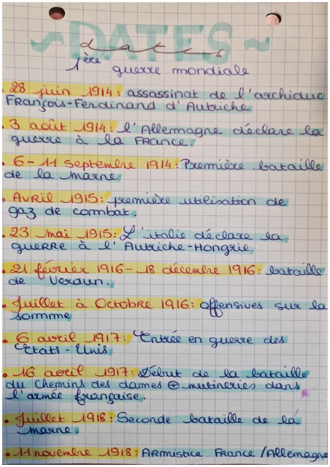منطقه ی
d
guerre mondiale
28 juin 1914: assassinat de l'archiduc
François-Ferdinand d'Autriche
13 août 1914. l'Allemagne déclare la
guerre à
