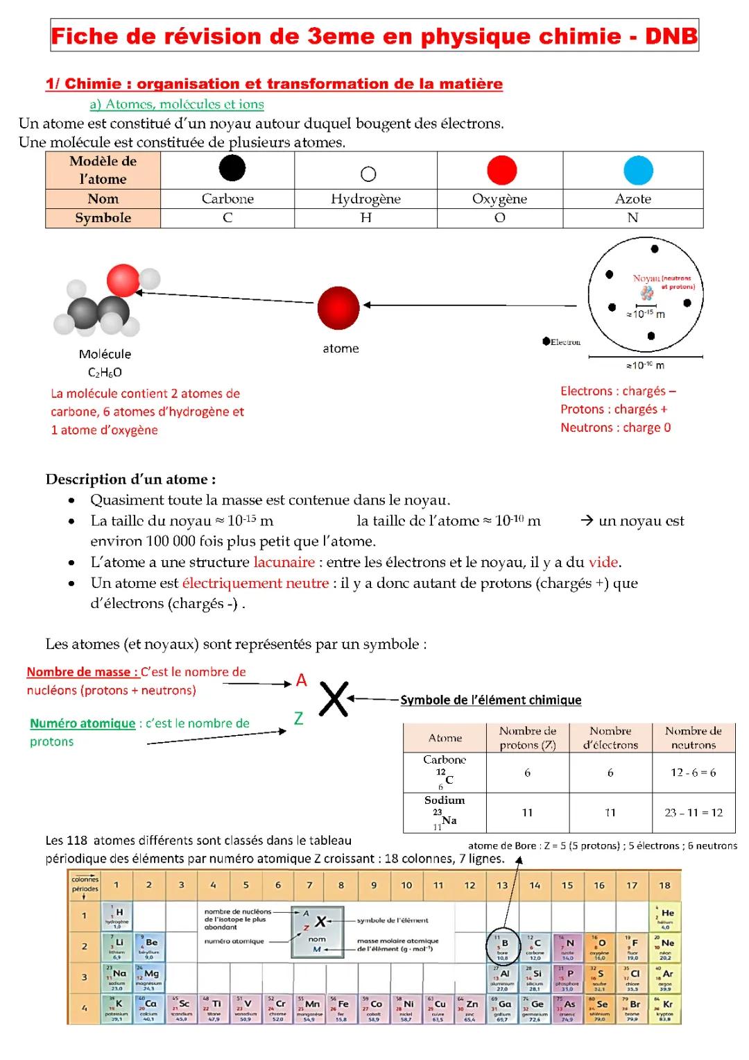 Tout sur l'organisation et la transformation de la matière 3ème : exercices, fiches et sujets du brevet