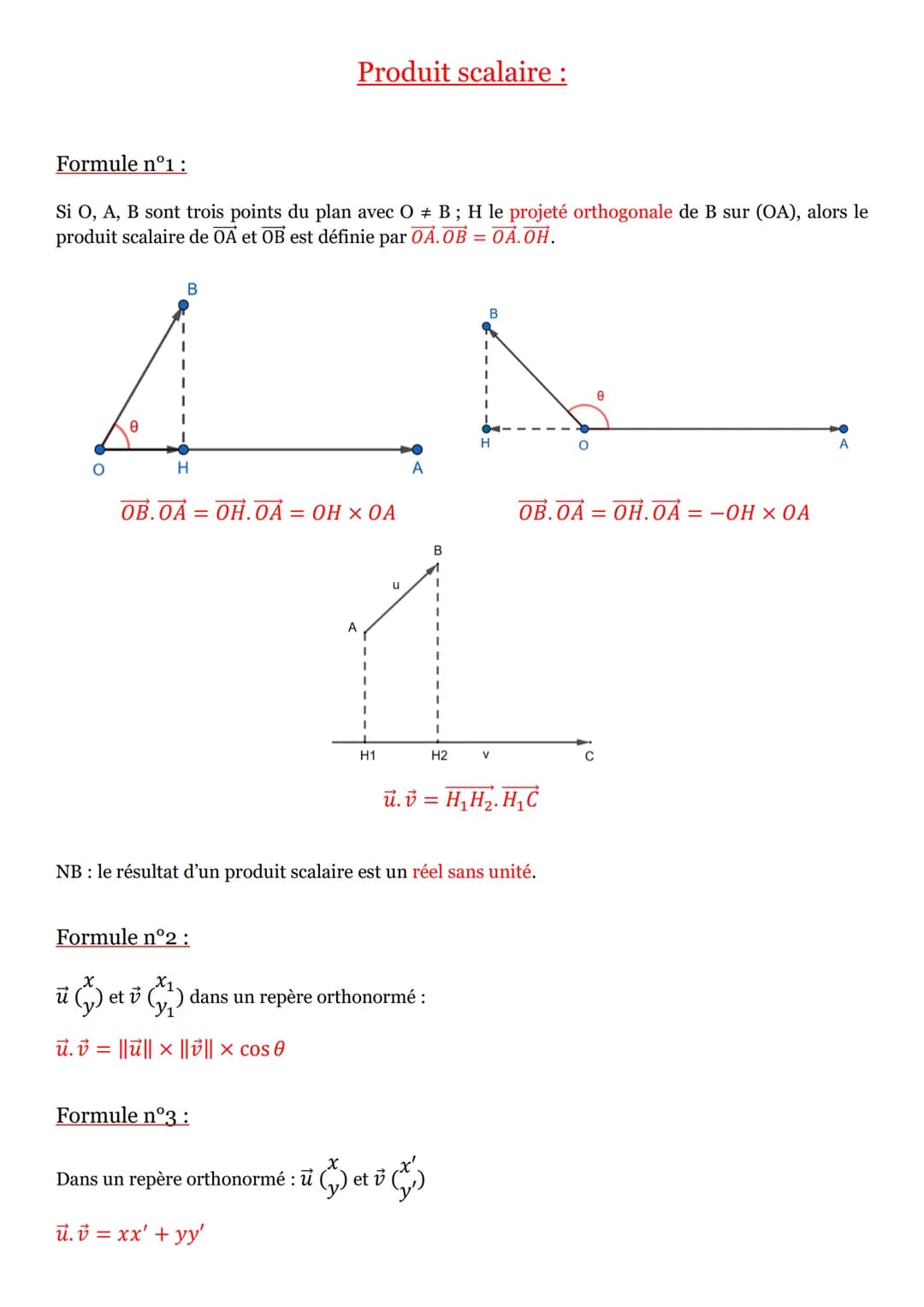 Formule n°1 :
Si O, A, B sont trois points du plan avec O + B; H le projeté orthogonale de B sur (OA), alors le
produit scalaire de OA et OB