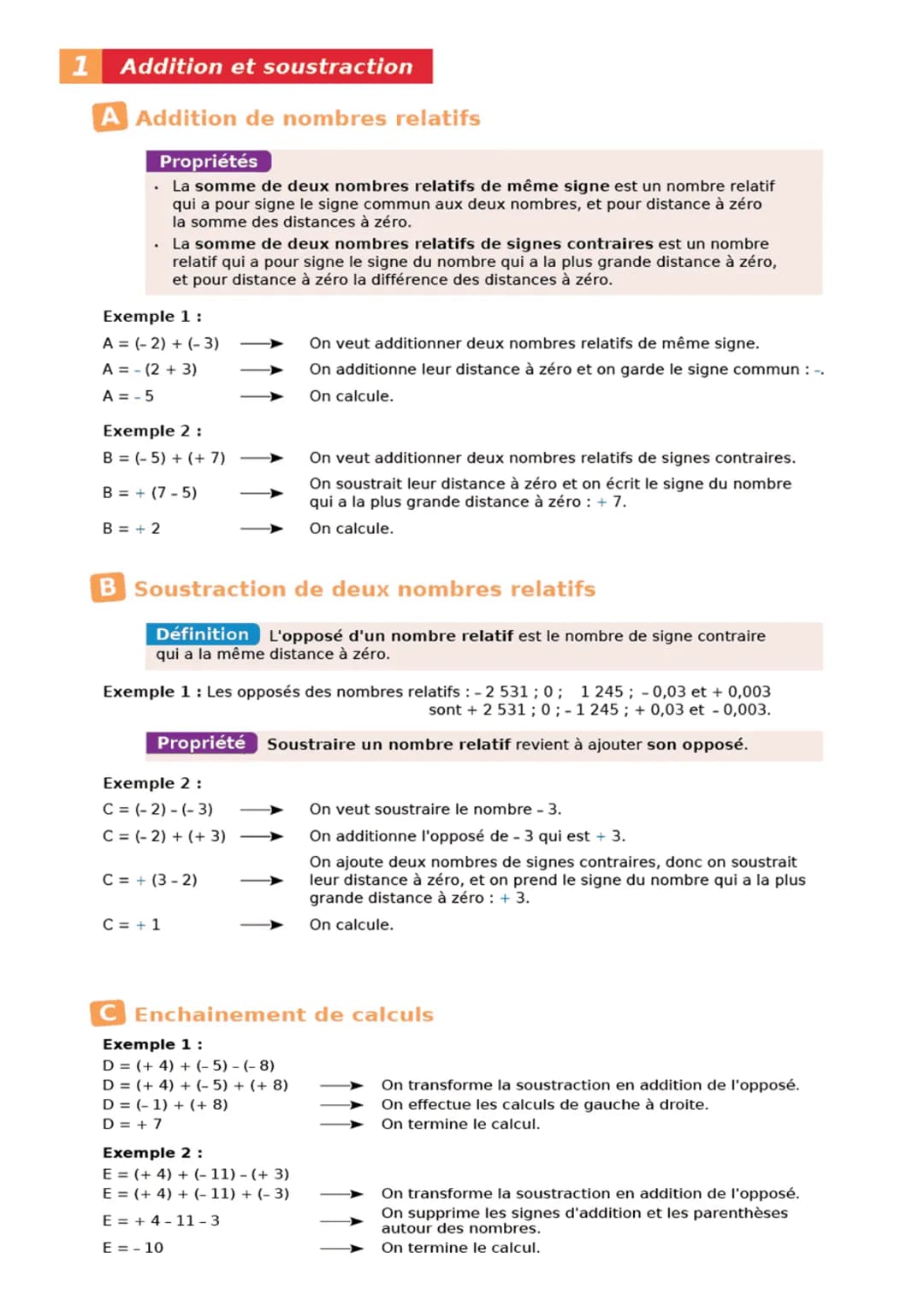 1 Addition et soustraction
A Addition de nombres relatifs
Propriétés
. La somme de deux nombres relatifs de même signe est un nombre relatif
