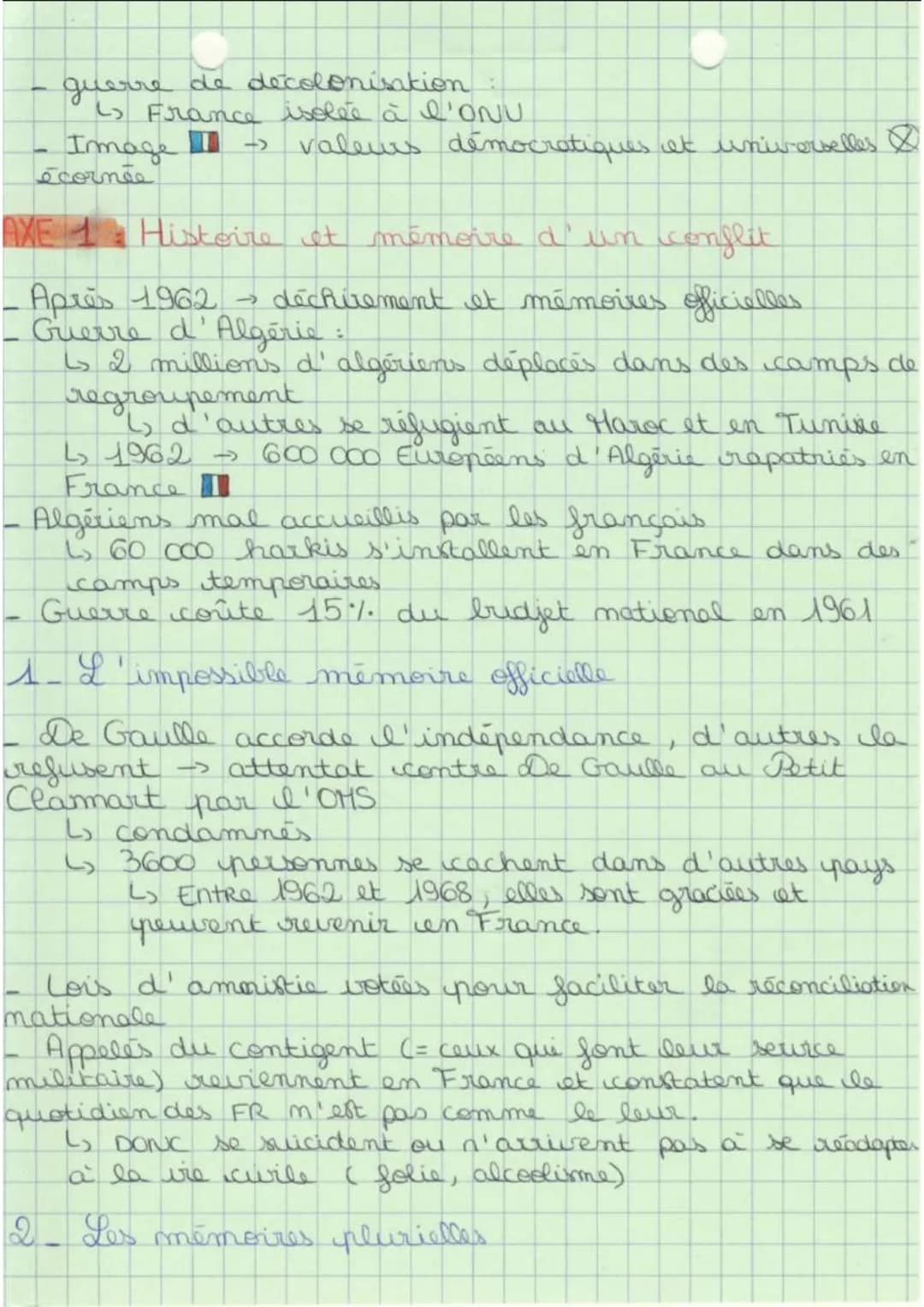 HGGSP THÈME
HISTOIRE ET MÉMOIRE
Objet introductig. Histoire et mémoire, histoire et
justice
FICHE A
Problématique : Quels rapports, la mémoi