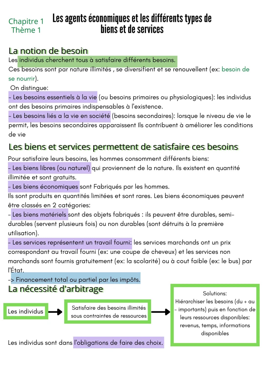 Chapitre 1 Les agents économiques et les différents types de
biens et de services
Thème 1
La notion de besoin
Les individus cherchent tous à