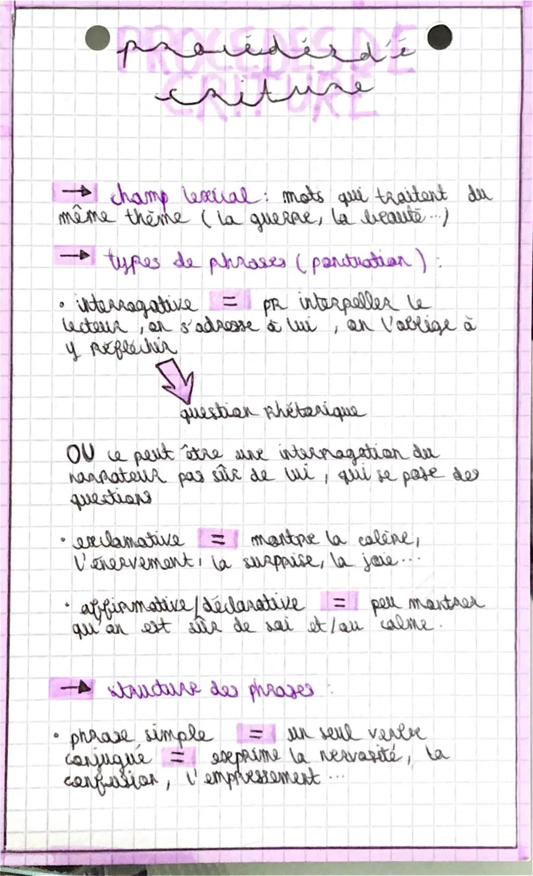 Tableau procédés d'écriture - Fiche révision brevet PDF