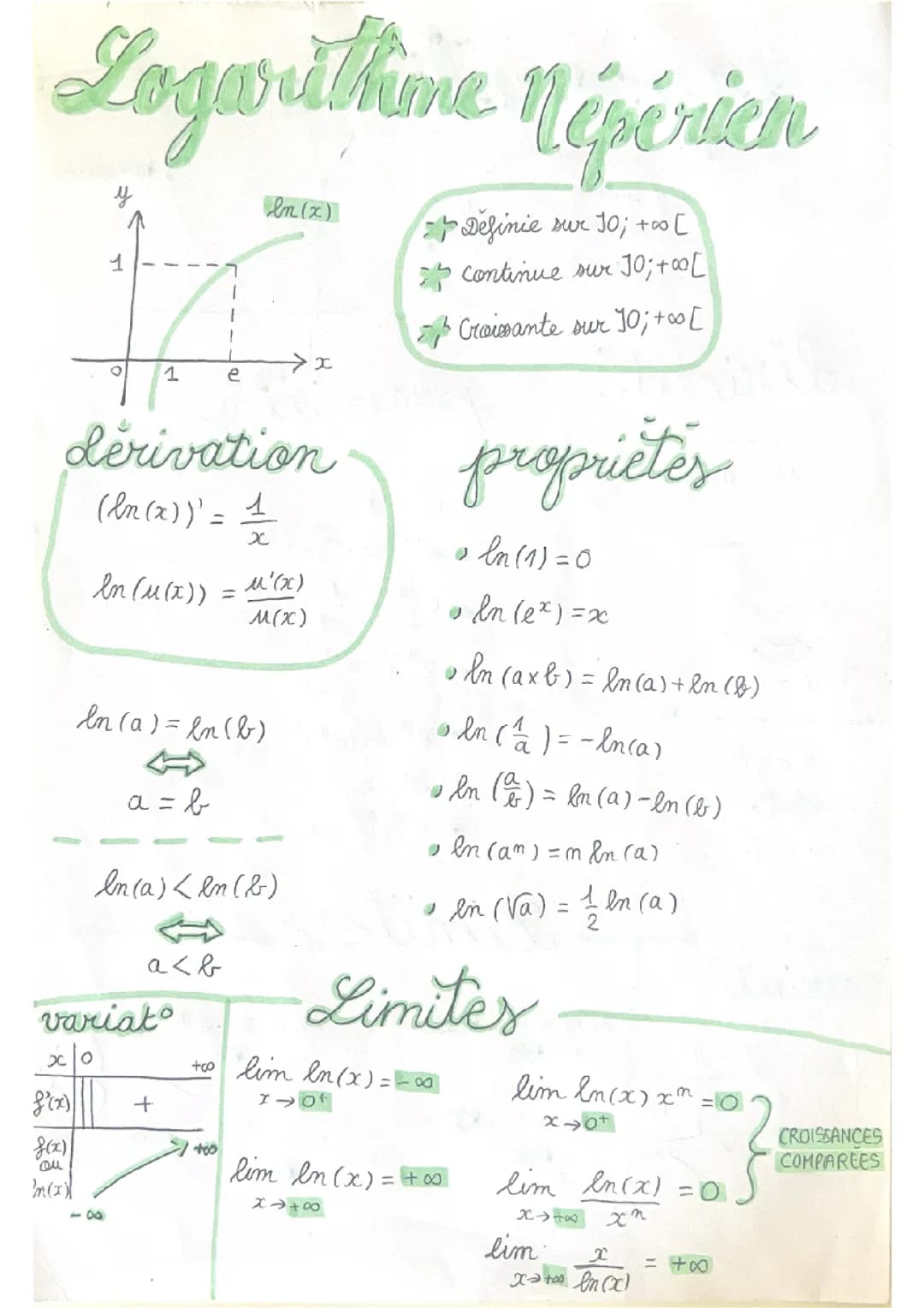 logarithme neperien