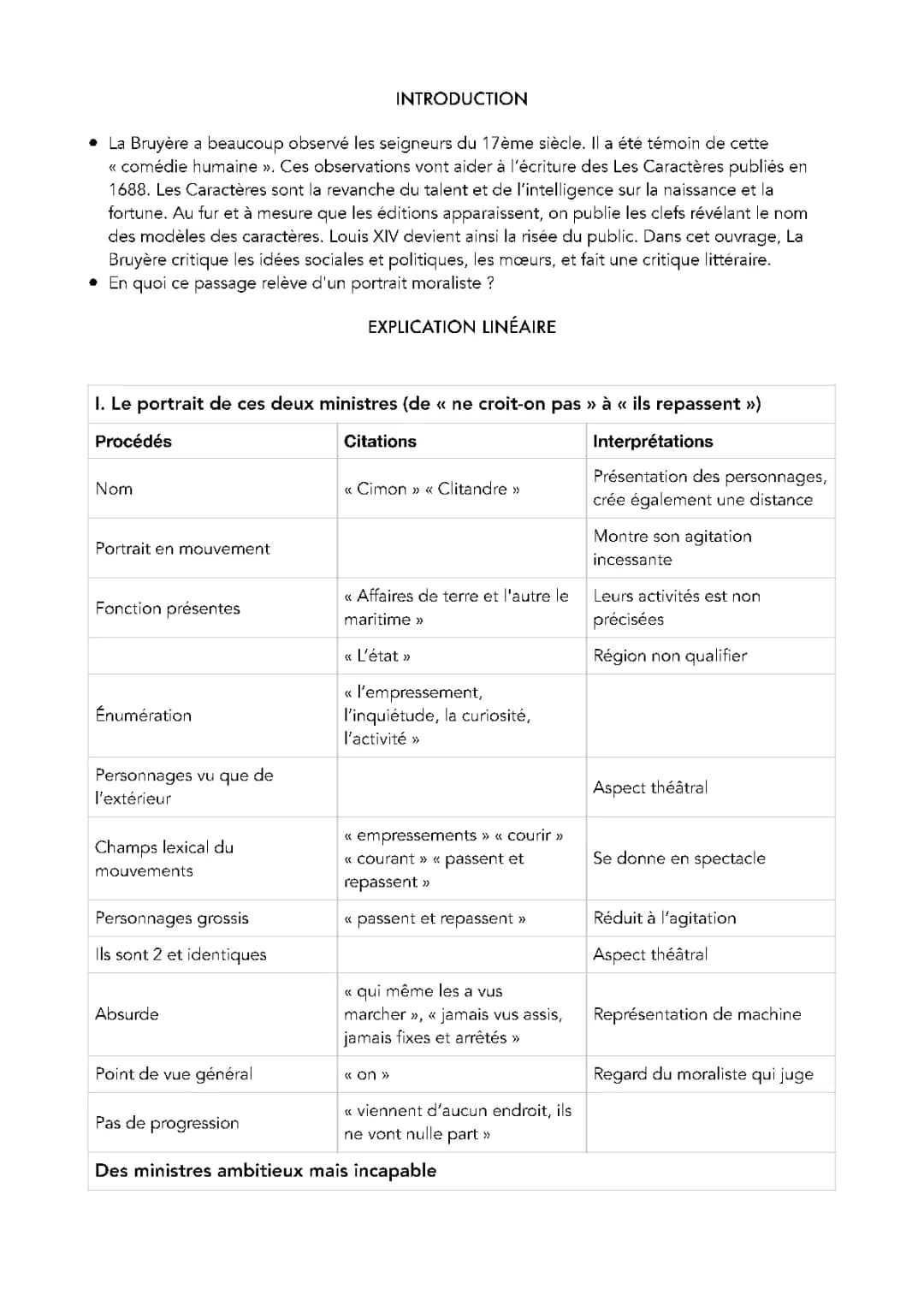 Les Caractères de La Bruyère : Résumé, Analyse et PDF