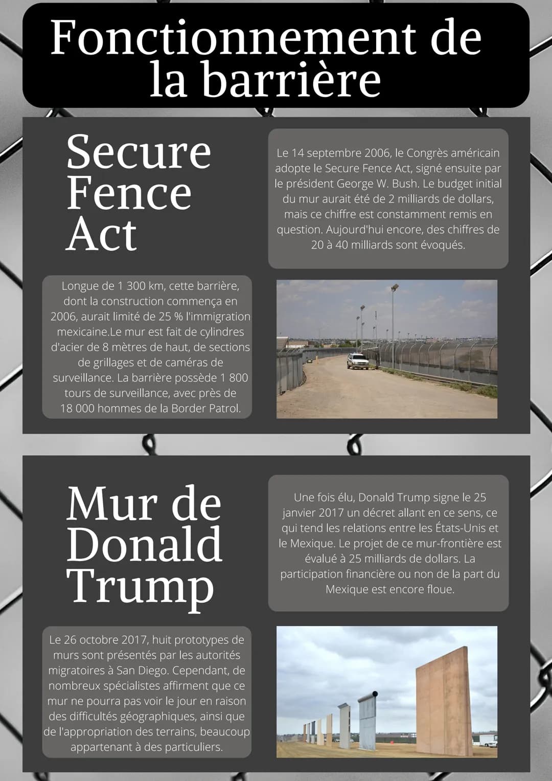 Frontière
Etats-Unis
Mexique
LA SUITE DE DÉFAITES DU MEXIQUE
Guerre Amérique/Mexique
1846-1848
Défaite du Mexique
formation de la frontière
