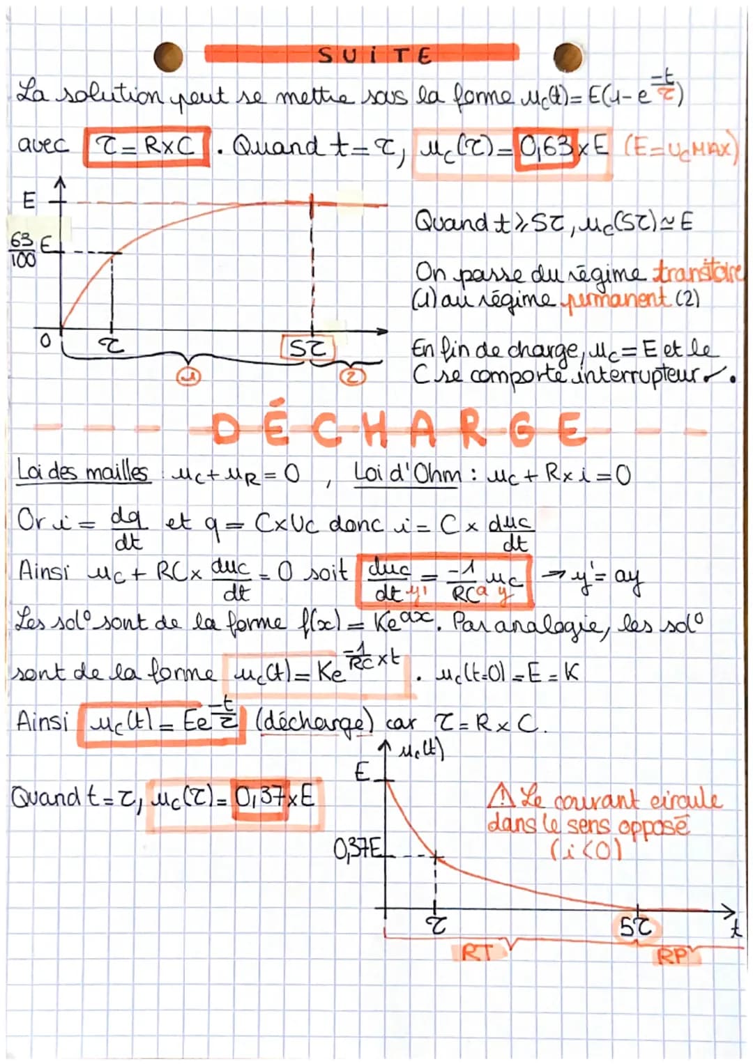 DYNAMIQUE
du circuit RC (élec)
L'intensité du courant électrique est associée à un débit de
charge électrique: charge traversant la surface 