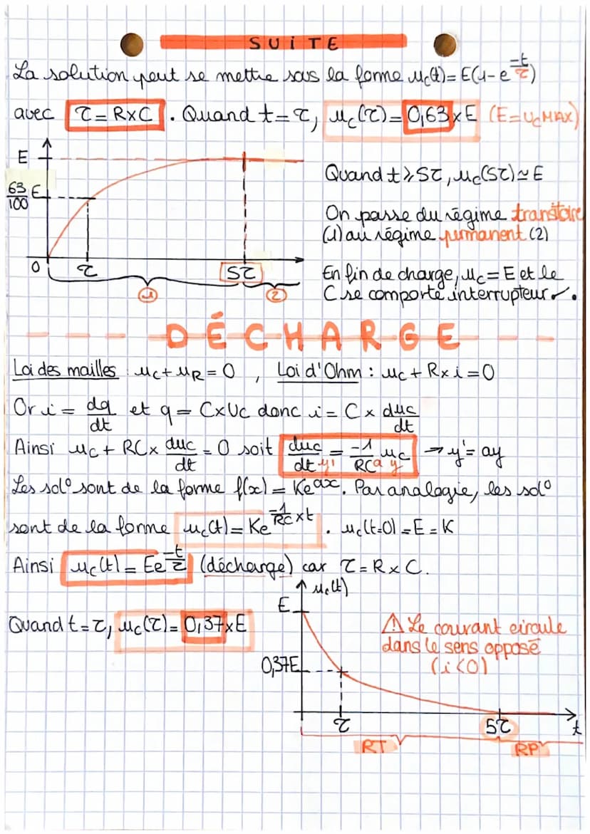 DYNAMIQUE
du circuit RC (élec)
L'intensité du courant électrique est associée à un débit de
charge électrique: charge traversant la surface 