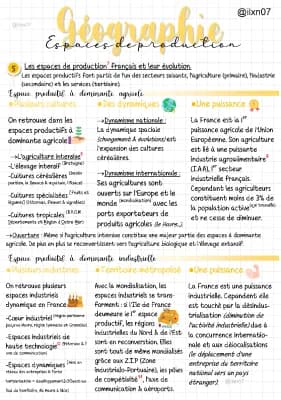 Know GEOGRAPHIE Les espaces de production français et leur évolution. (fiche 1/2) (fiche quadrillée) thumbnail