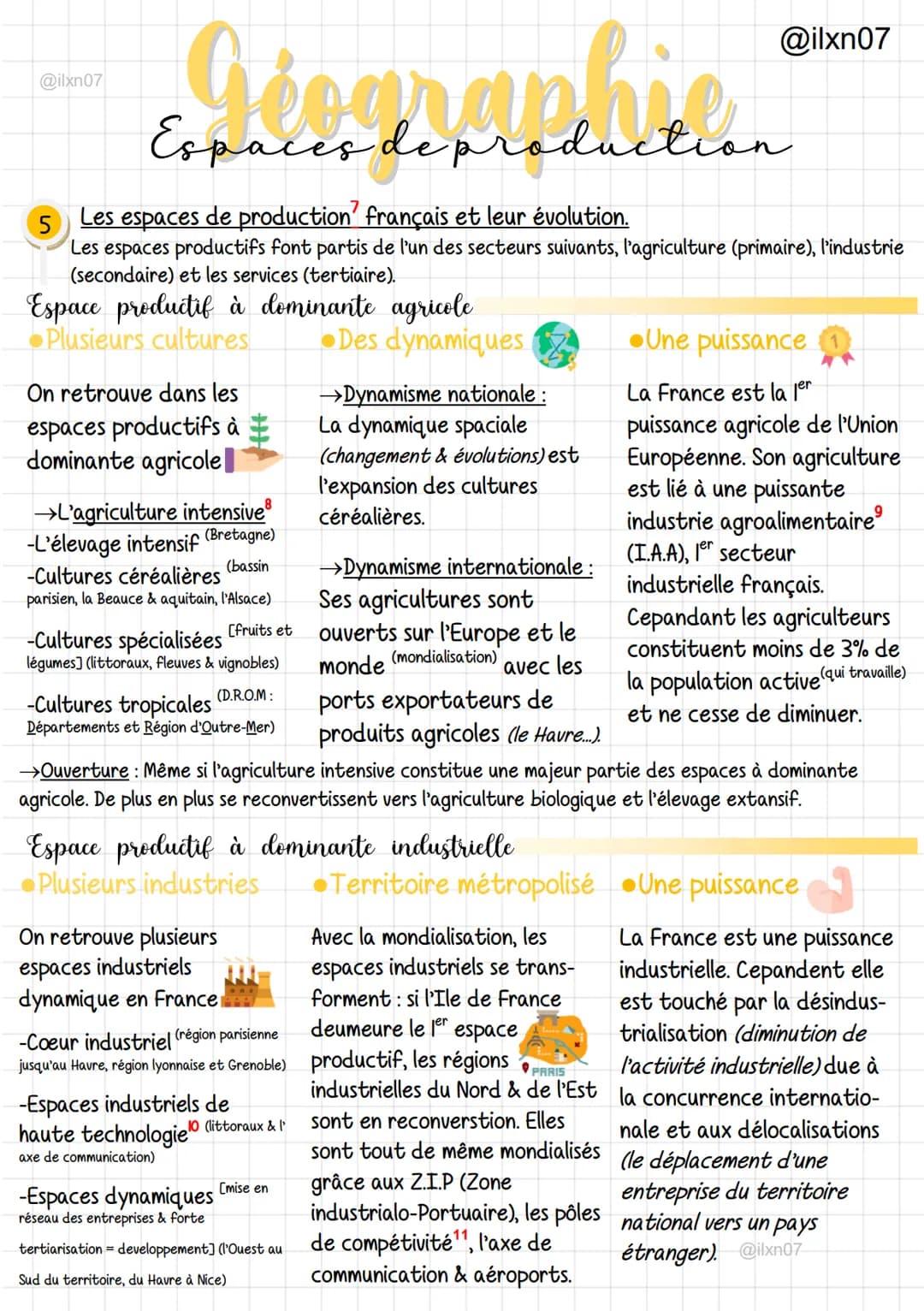 @ilxn07
Espaces de producti
5
Les espaces de production français et leur évolution.
Les espaces productifs font partis de l'un des secteurs 