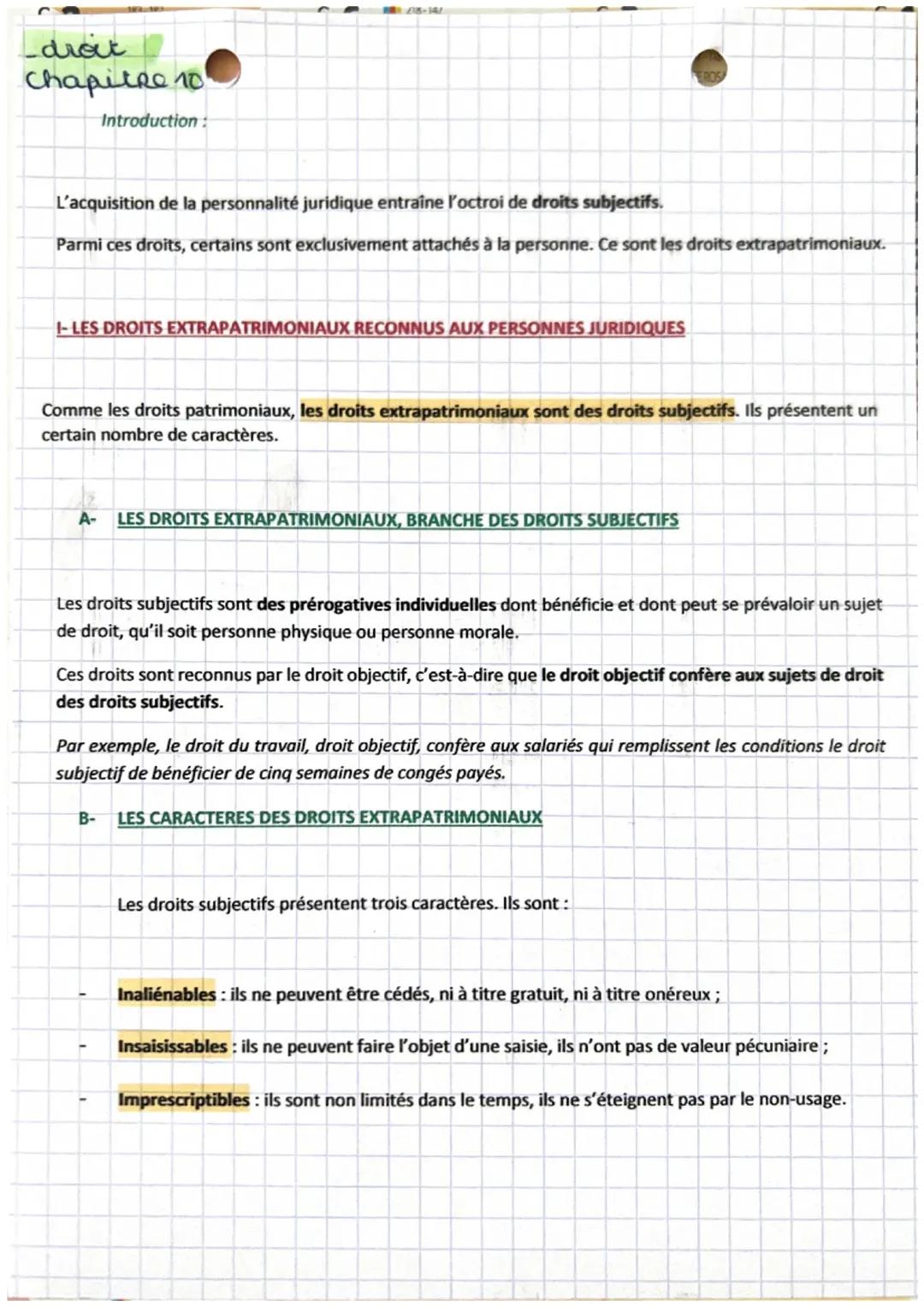 droit-chapitre 10 : les droits extra patrimoniaux 