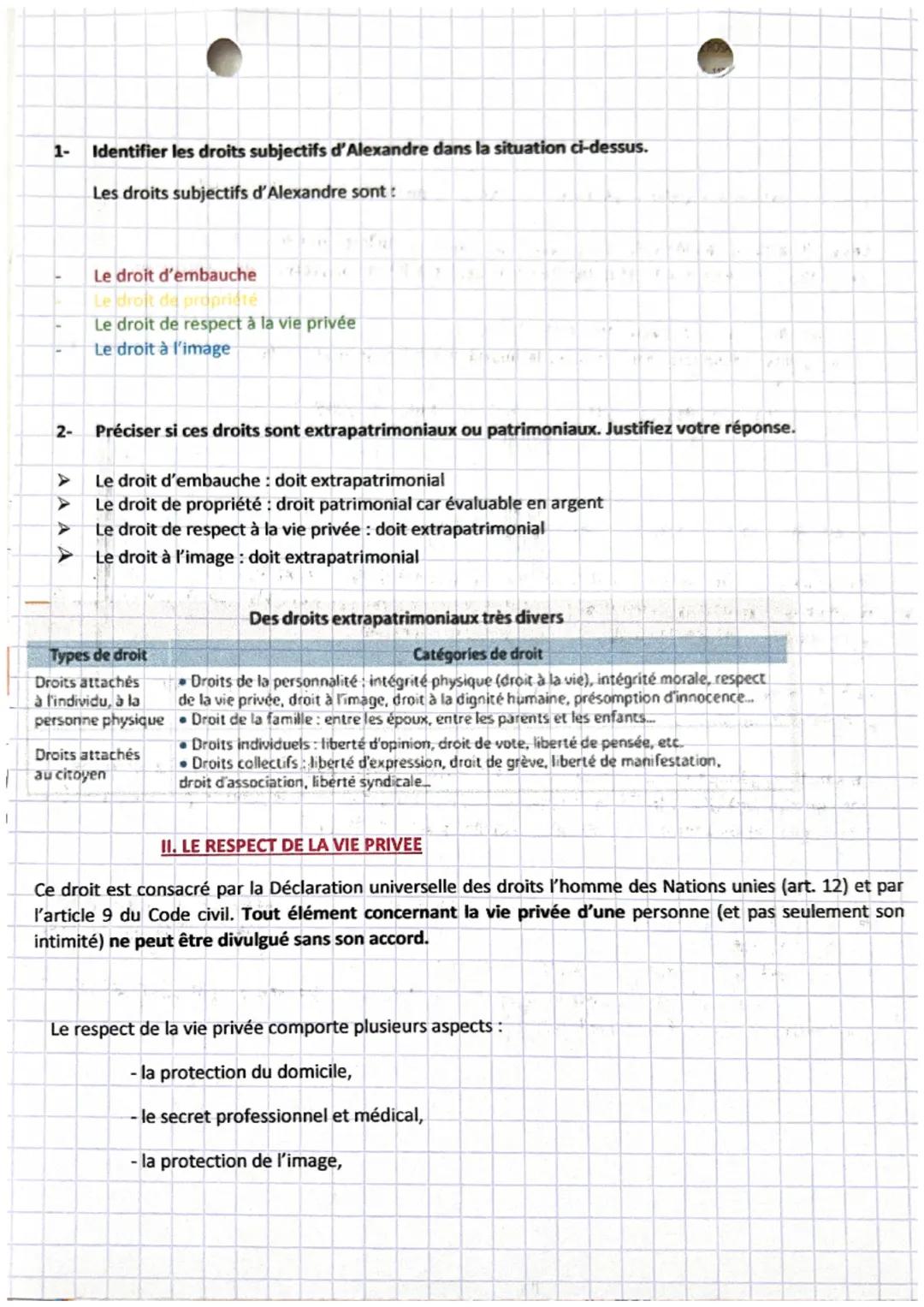 droit
Chapitre 10
Introduction :
L'acquisition de la personnalité juridique entraîne l'octroi de droits subjectifs.
Parmi ces droits, certai