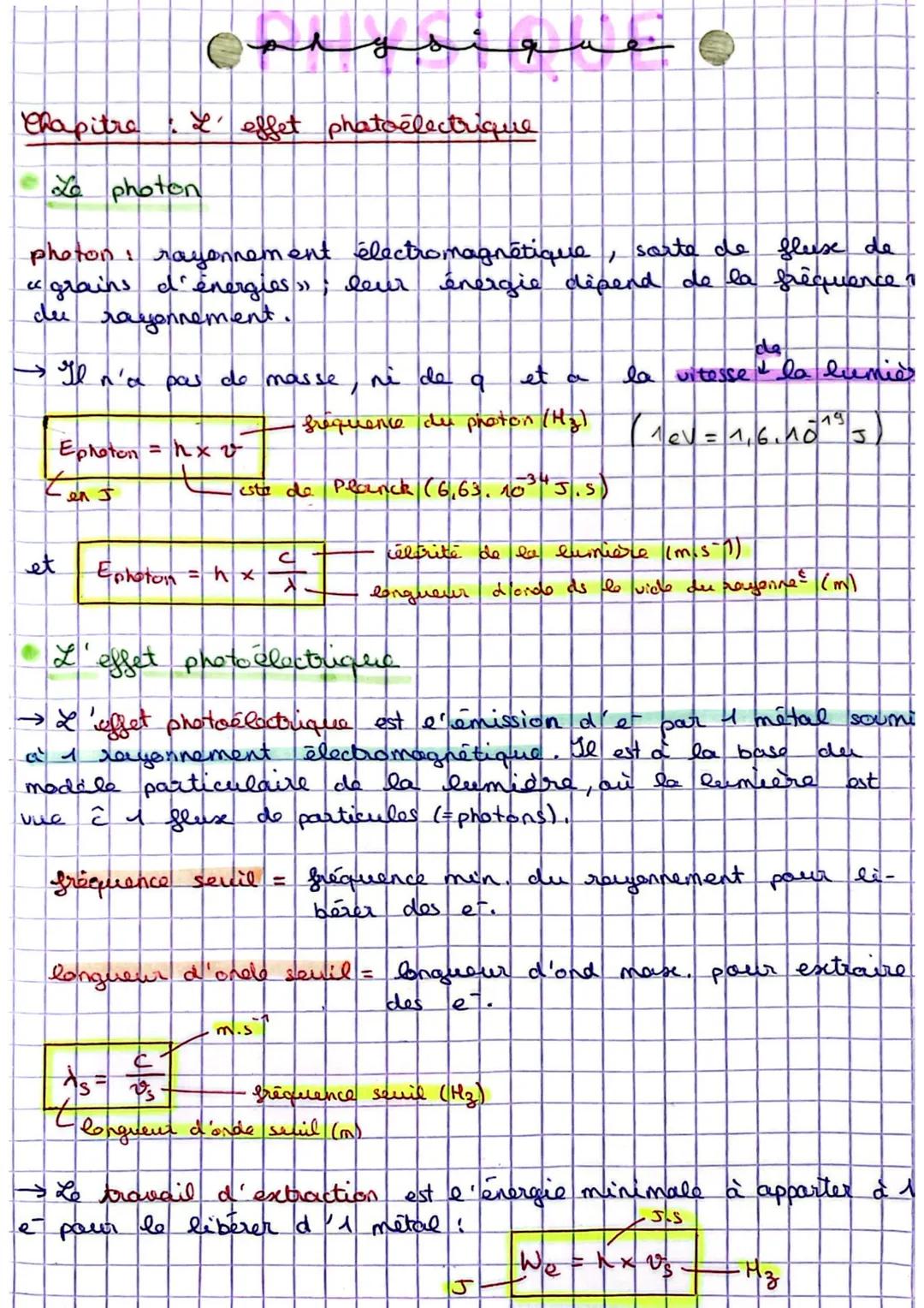 Chapitre . I' effet phatoélectrique
Le photon
photon: rayonnement électromagnétique, sorte de fluxe de
"grains d'energies » leur énergie dép