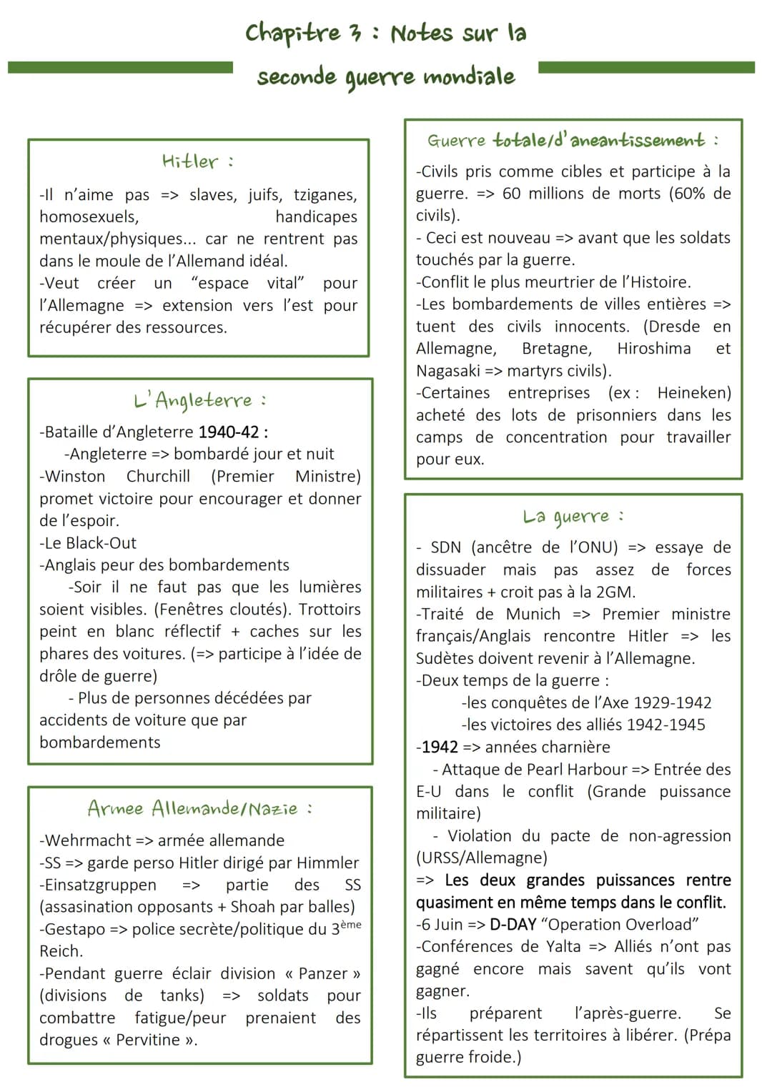 Chapitre 3: Notes sur la
seconde guerre mondiale
Hitler:
-Il n'aime pas => slaves, juifs, tziganes,
homosexuels,
handicapes
mentaux/physique