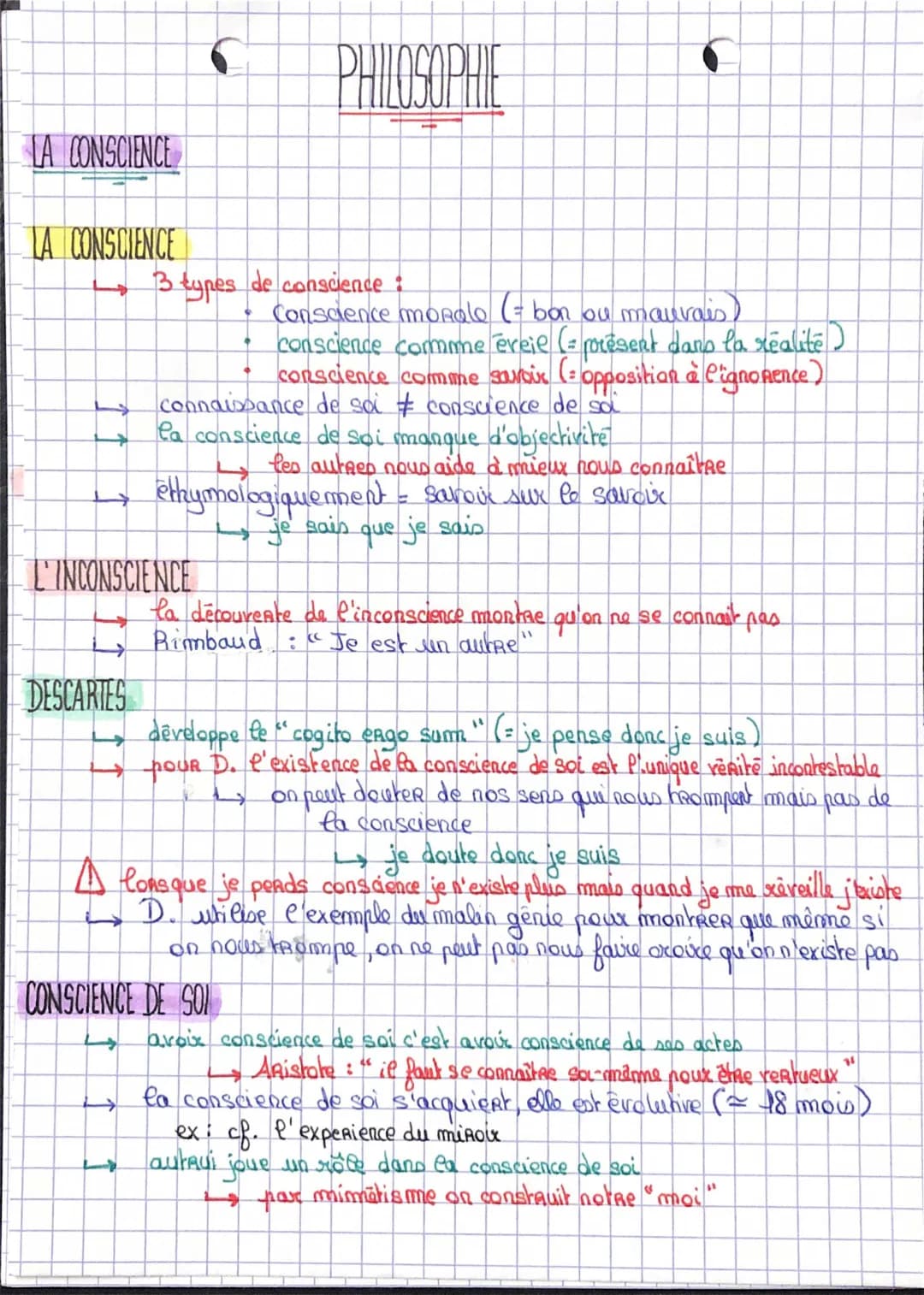 La conscience 