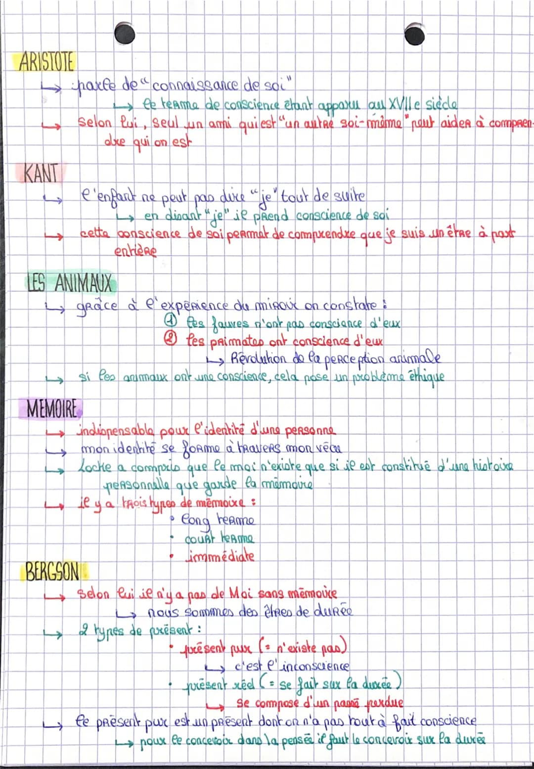 LA CONSCIENCE
LA CONSCIENCE
→→3 types de conscience :
↑ ↑
DESCARTES
L'INCONSCIENCE
PHILOSOPHIE
conscience comme evreie (= présent dans la ré