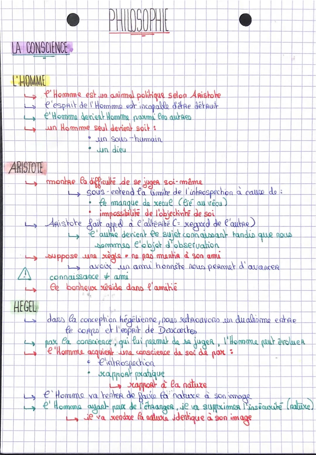 LA CONSCIENCE
LA CONSCIENCE
→→3 types de conscience :
↑ ↑
DESCARTES
L'INCONSCIENCE
PHILOSOPHIE
conscience comme evreie (= présent dans la ré