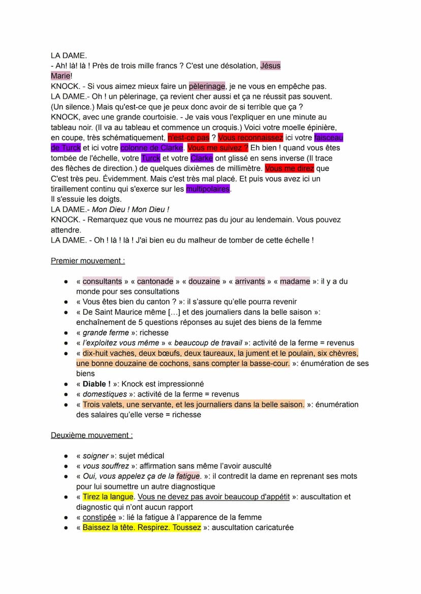 Introduction :
Problématique :
Knock est une comédie de Jules Romains écrite en 1923. Elle s'inscrit dans une tradition
du moyen-âge sur la 
