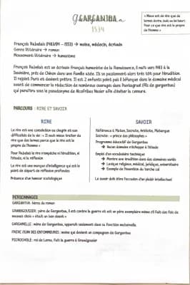 Know Gargantua (fiche récapitulative bac) thumbnail