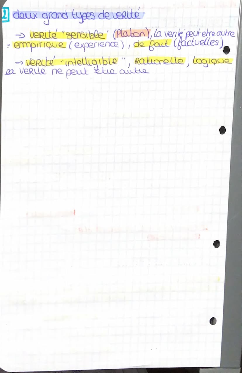 veRite peut. alle etre Relative!
1-OUI ELLE L'EST...
-Relative all époque, culture, société au individus
Son peut voir une diversité de pens