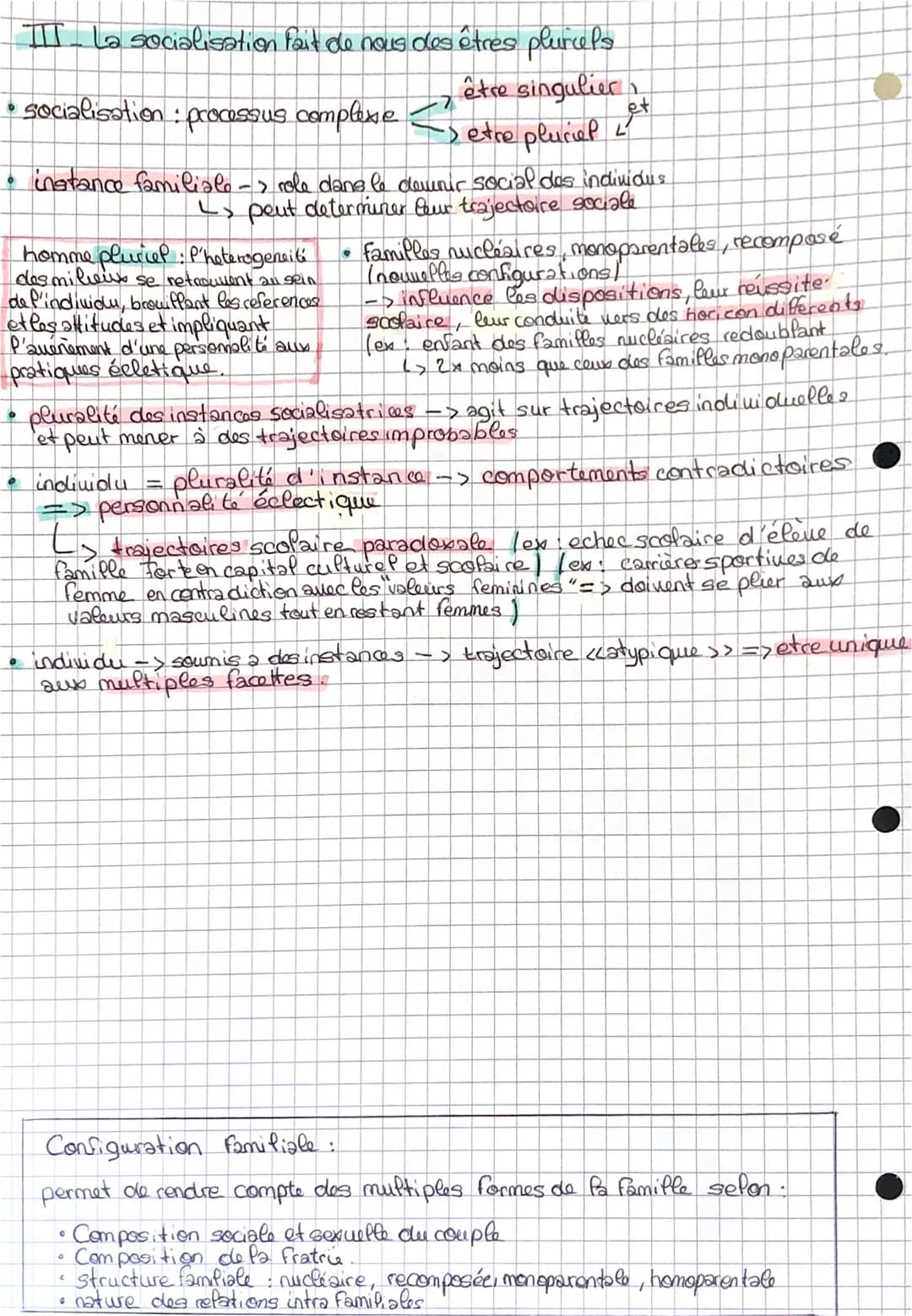 Comment
la socialisation
Pa
contribue-t-effe à expliquer les differences de
comportement des individus
I- la socialisation primaire au cœur 