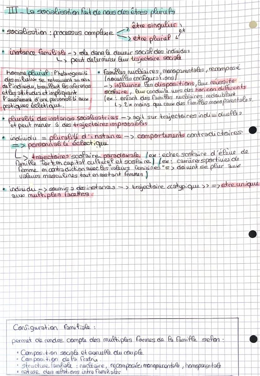 Comment
la socialisation
Pa
contribue-t-effe à expliquer les differences de
comportement des individus
I- la socialisation primaire au cœur 