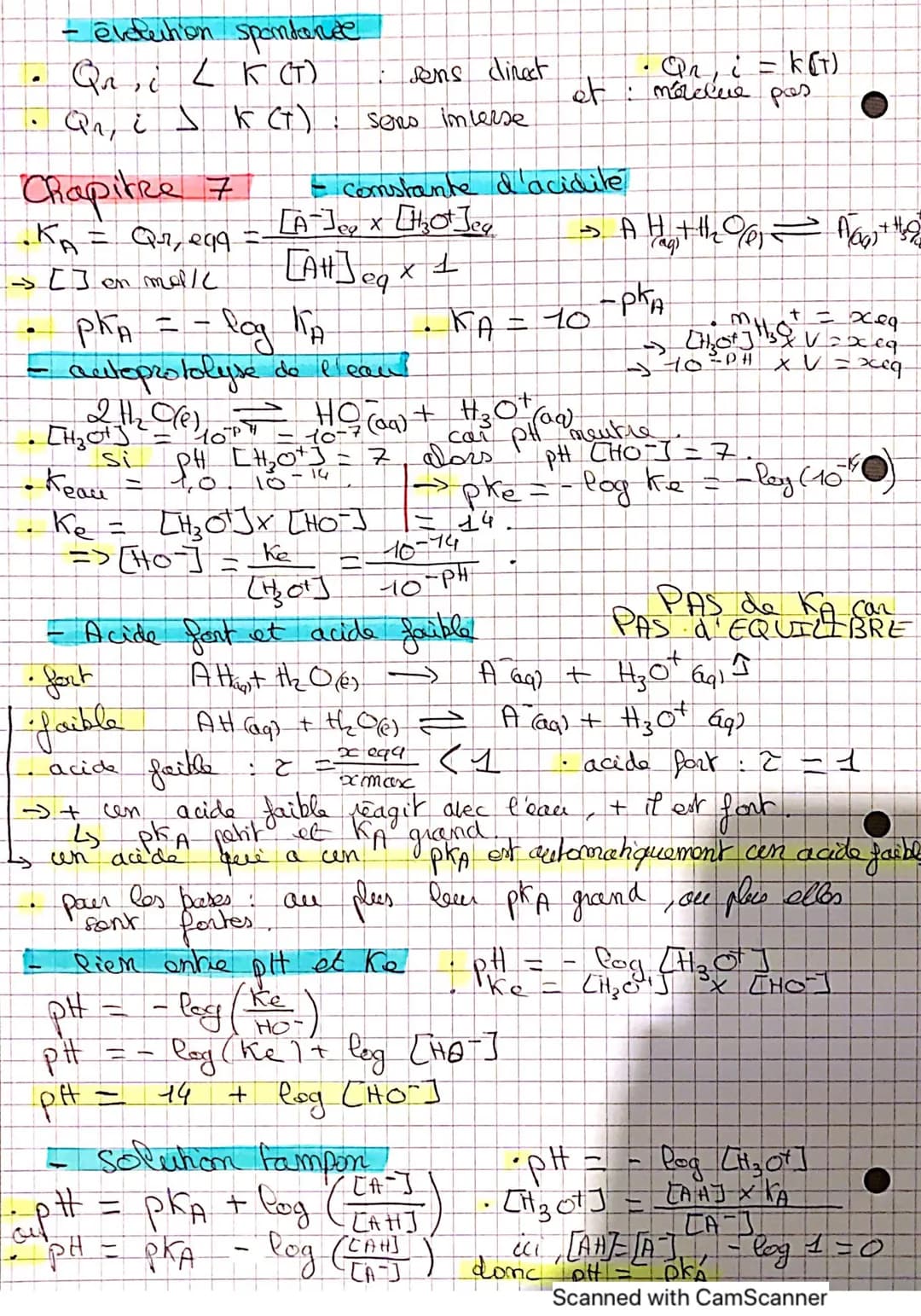 Chapitre 11
Toutes les formales
0,9.
0,8
0,7
0.6
0.5
0,4
0,3
0,2
0,1
0,0
A
pour les acides: base
Pas amines.
base +
рос
Chapitze 2
PH
-
· [H