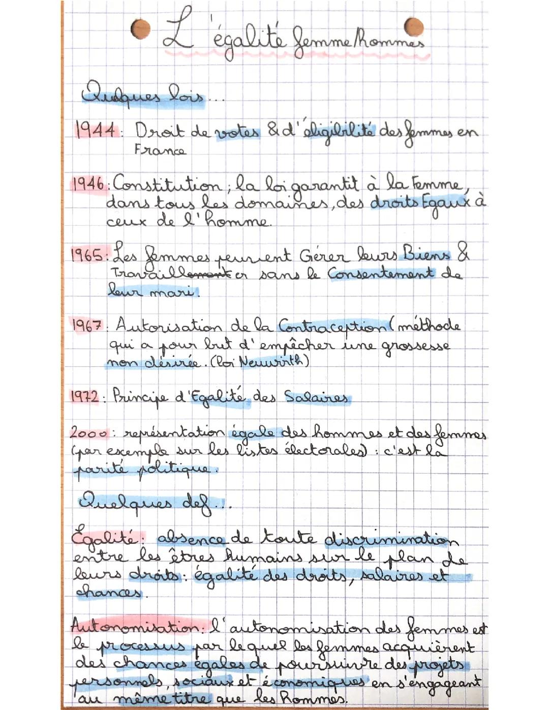 Comprendre l'Égalité Homme-Femme