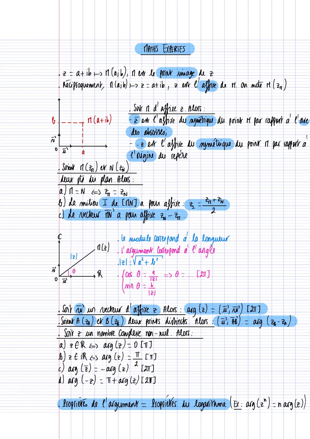 b
N
0
N
12 = a + ib> M (a; b), n est le point image de z
Réciproquement, n (a; b) ►> z = at ib, z est l'affive de M. On note M (2₁)
0 μ'
|z/