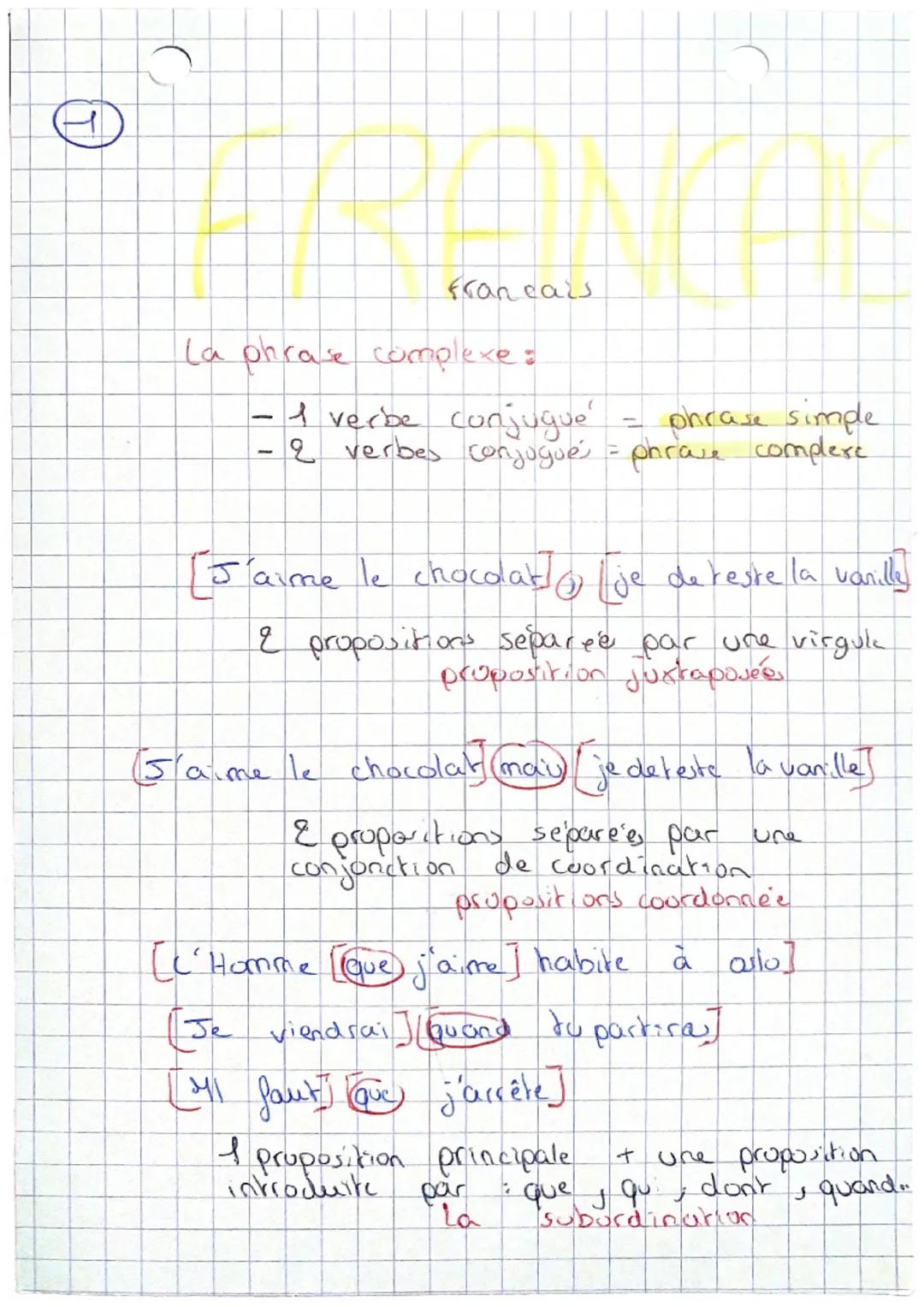 Fran cars

La phrase complexe:
- 1 verbe conjugué = phrase simple
- 2 verbes conjugués = phrase complere

[J'aime le chocolat je de reste la