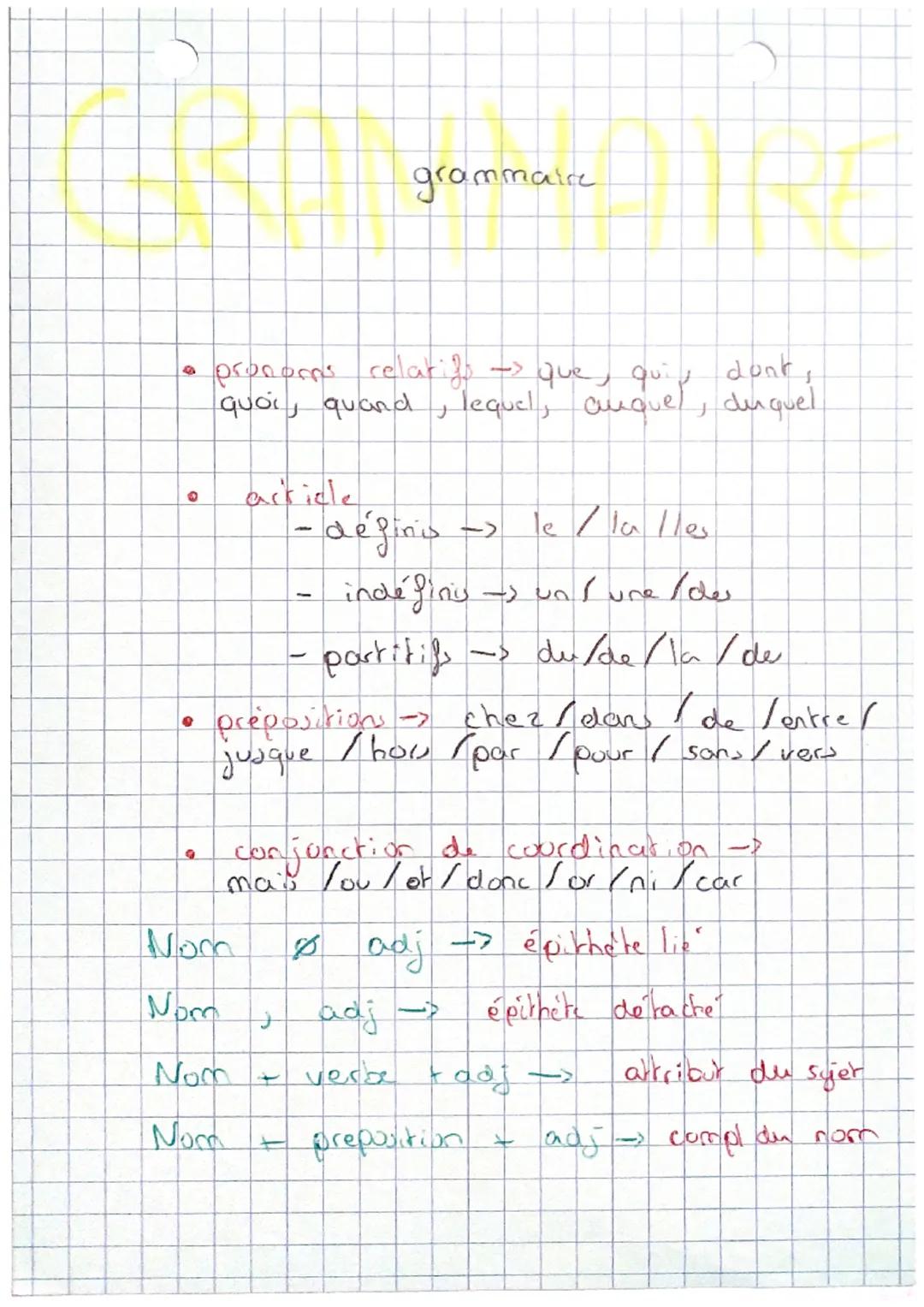 Fran cars

La phrase complexe:
- 1 verbe conjugué = phrase simple
- 2 verbes conjugués = phrase complere

[J'aime le chocolat je de reste la