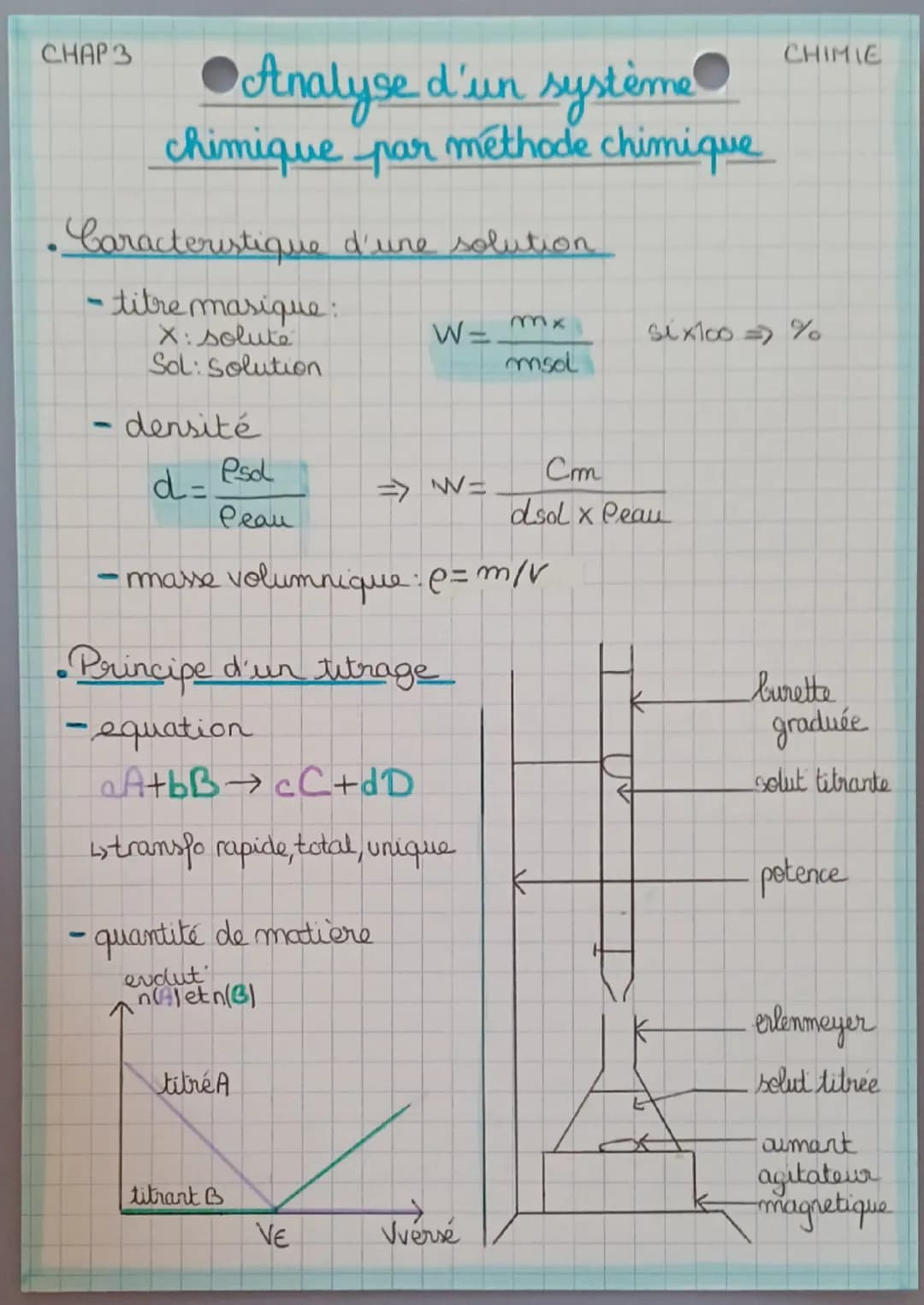 CHAP 3
Analyse d'un système
chimique par méthode chimique
•Caracteristique d'une solution
CHIMIE
-titre masique:
mx
X:solute
W=
Six100 => %
