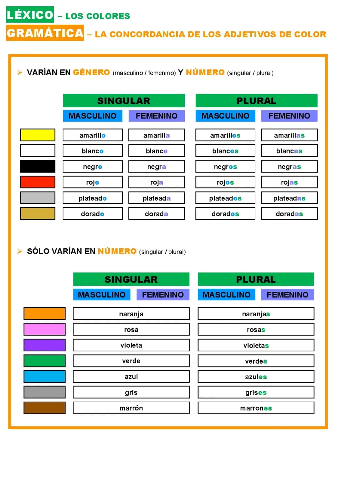 Aprende sobre la concordancia de los adjetivos de color en español y los verbos en presente de indicativo