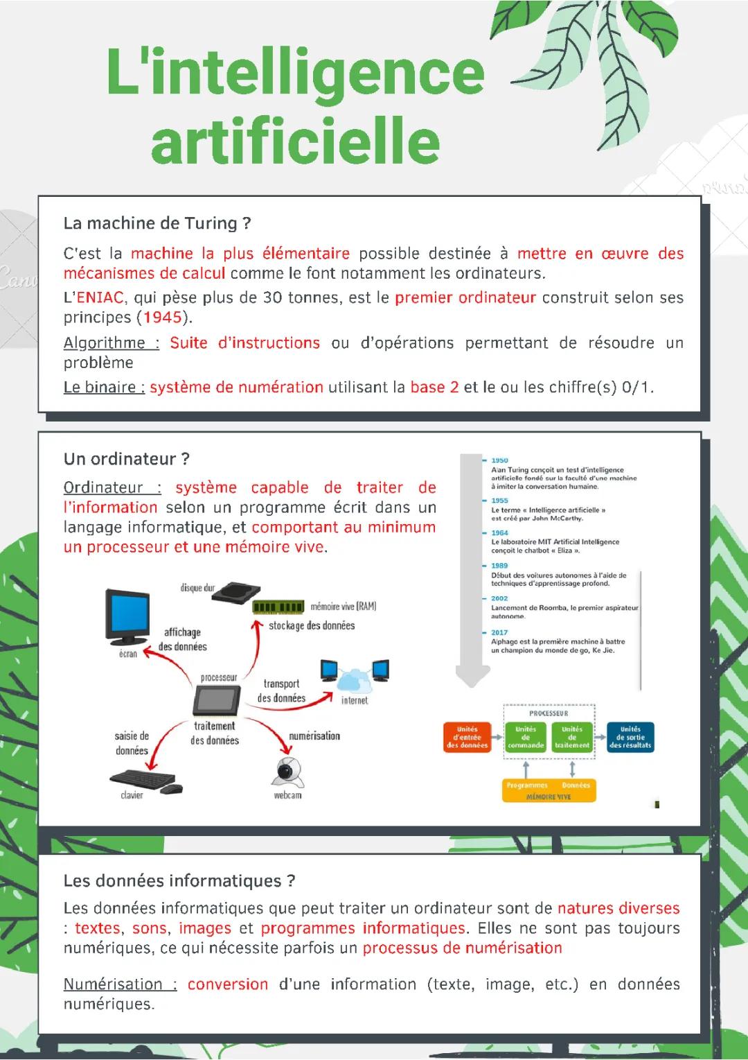 Qu'est-ce que l'intelligence artificielle? PDF, Exemples et Exercices pour Terminale