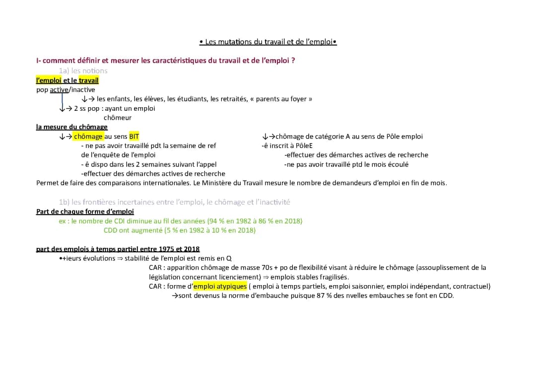 Les mutations du travail et de l'emploi
