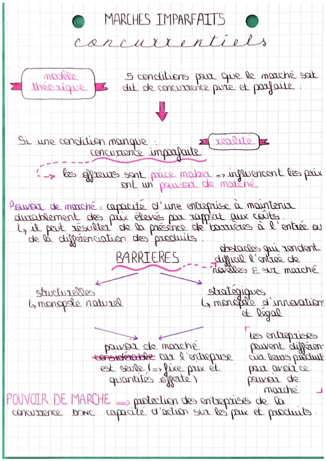 MARCHES IMPARFAITS
concurrentiels
modèle
theorique 3
5 conditions pour que le marché soit
dit de concurrence pure et parfaite.
Si une condit