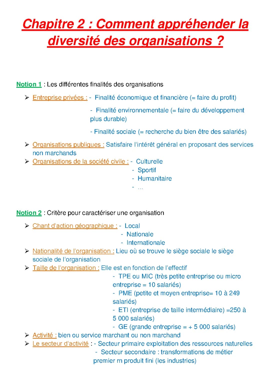 Cours PDF Management 1ère STMG - Chapitre 2: Introduction et Gestion des Organisations, RSE