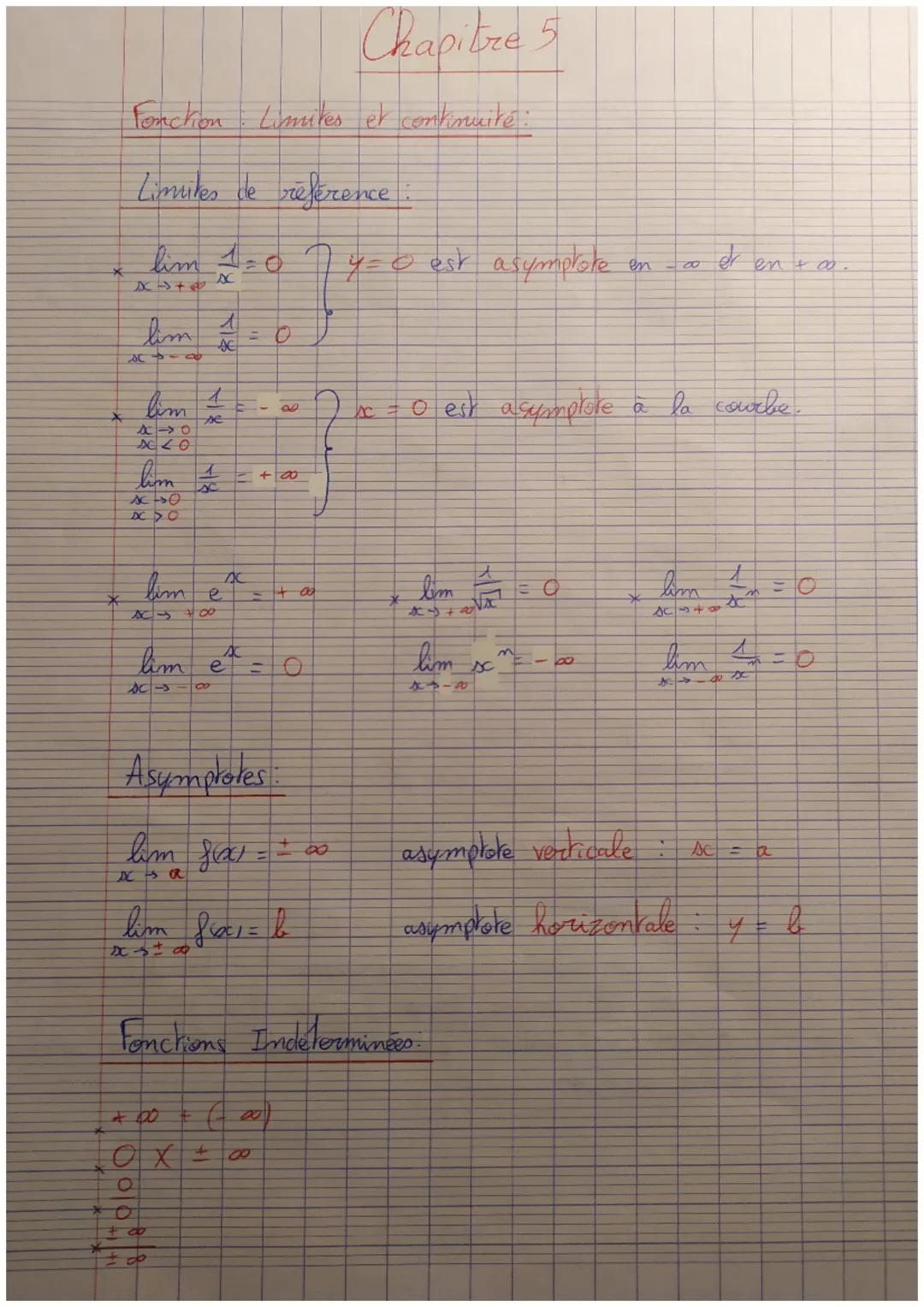X
Chapitre
Fonction Limites et continuite:
Limites de reference
lim
DC - + XC
lim
st=00
x-0
A LO
A
lim
s so
DC > O
lim
lim
xs #00
ME
sc-
SIA