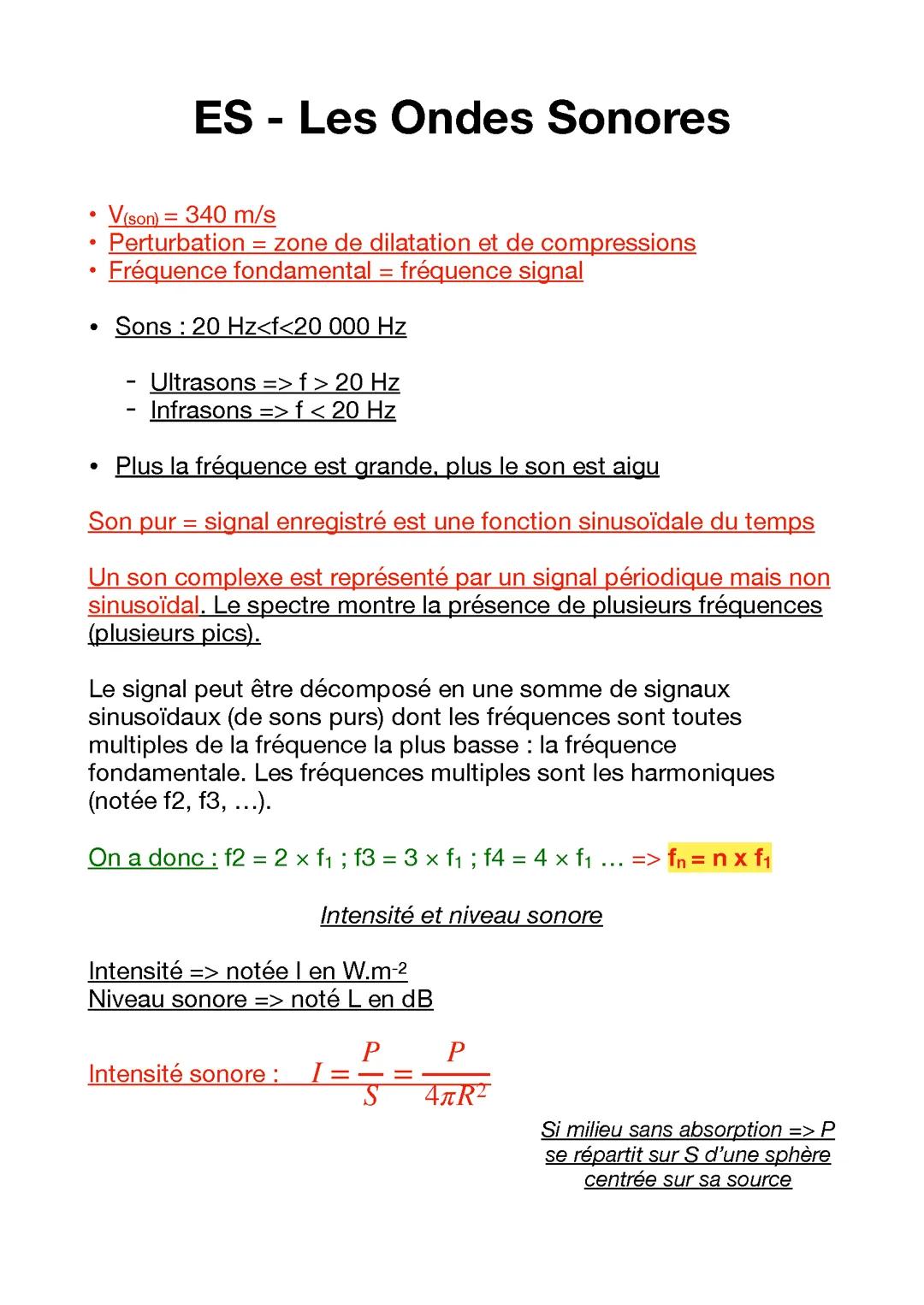 Les Ondes Sonores 