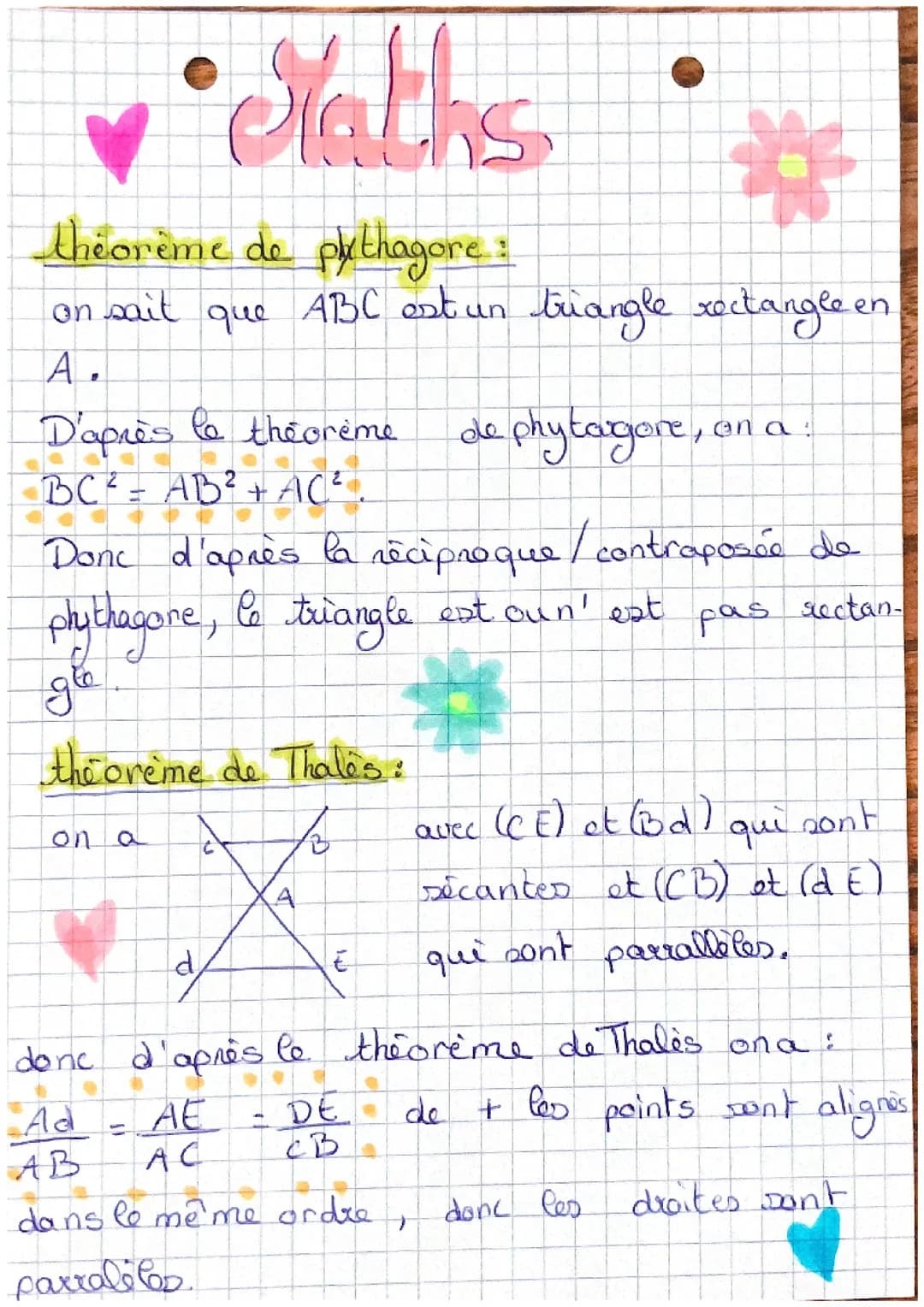 Brevet math