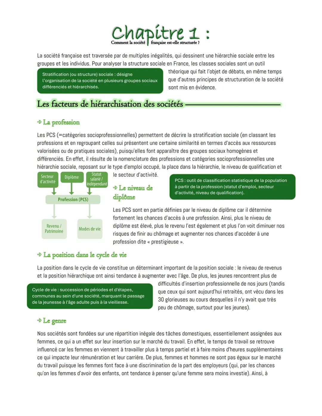 # Chapitre 1:
Comment la société française est-elle structurée ?
La société française est traversée par de multiples inégalités, qui dessine