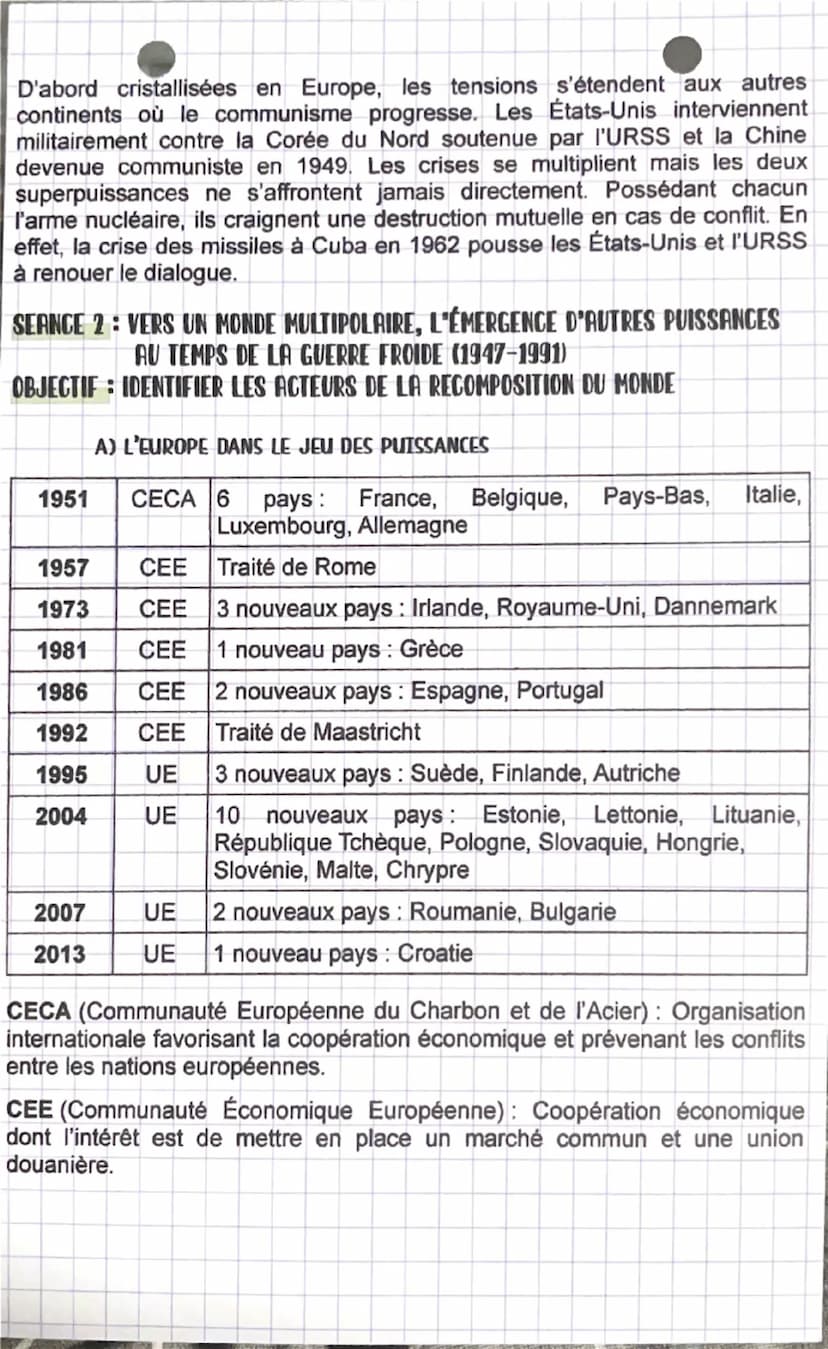 Histoire
Le jeu des puissances dans les relations
internationales depuis 1945
SEANGE 1: LA GUERRE FROIDE, UN MONDE BIPOLAIRE (1947-1975)
OBJ