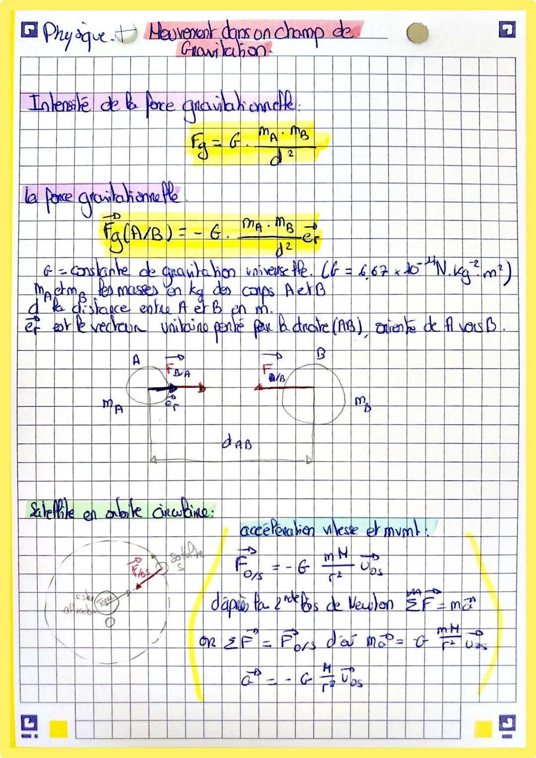 □ Physque. Mouvement dans un champ de
Gravitation.
Intensité de la force gravitationnelle.
kg = G
la ponce gravitationnelle
Sabeffile
G = co