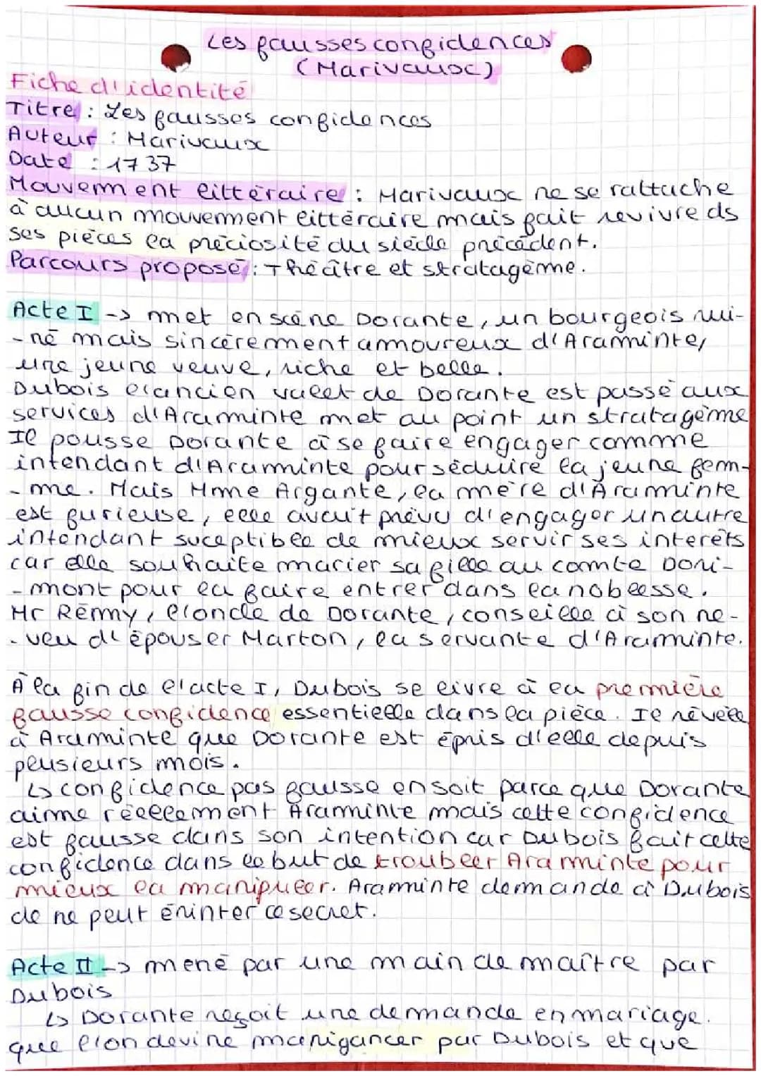 Les Fausses Confidences fiche de lecture PDF + résumé et dissertation