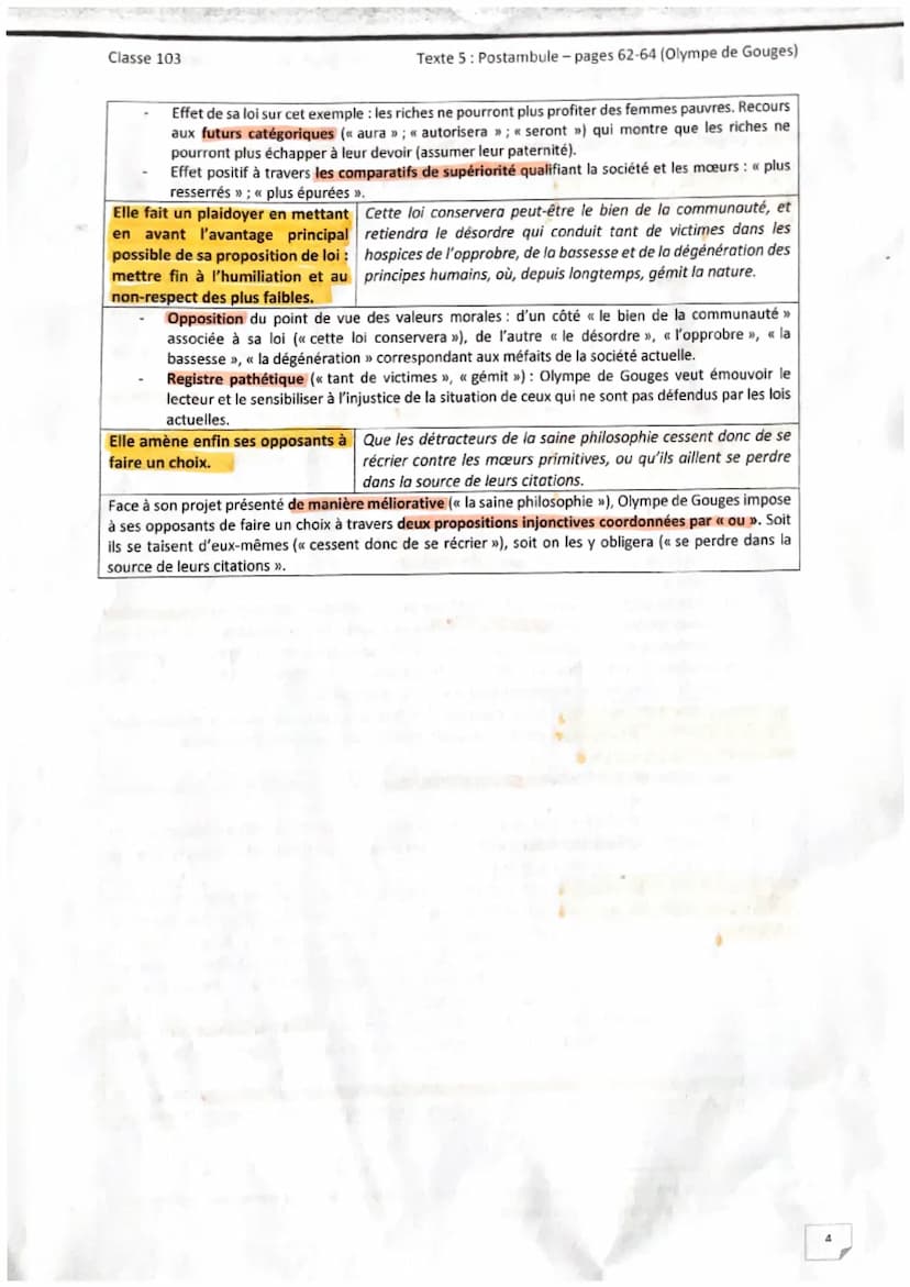 Classe 103
Parcours: Écrire et combattre pour l'égalité
Texte 5: Déclaration des droits de la femme et de la citoyenne, Olympe de Gouges (Po