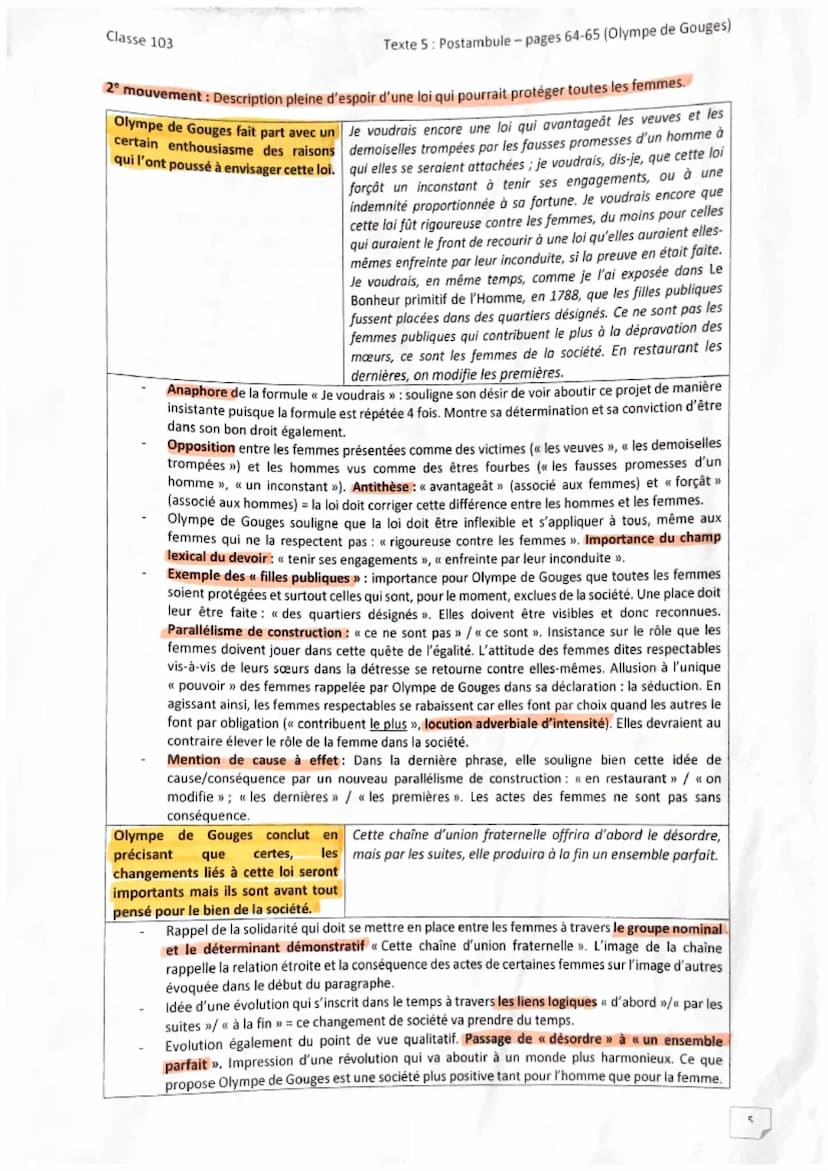Classe 103
Parcours: Écrire et combattre pour l'égalité
Texte 5: Déclaration des droits de la femme et de la citoyenne, Olympe de Gouges (Po