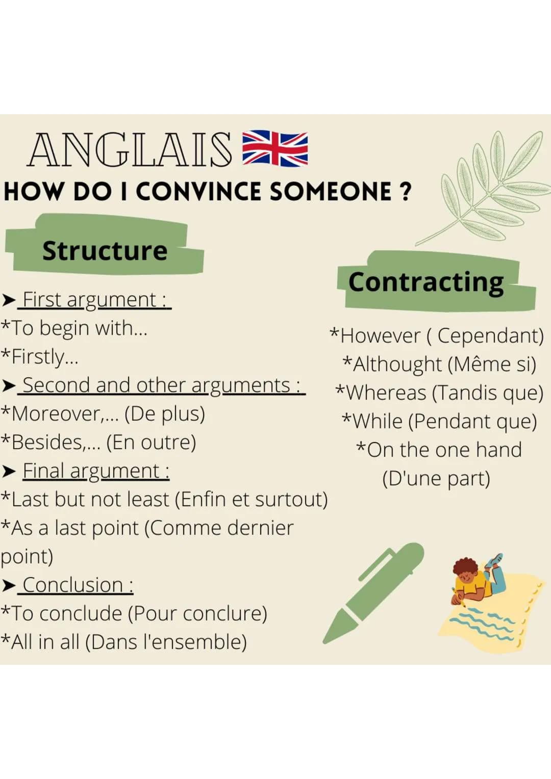 ANGLAISEK
HOW DO I CONVINCE SOMEONE ?
Structure
First argument:
*To begin with...
*Firstly...
Second and other arguments :
*Moreover,... (De