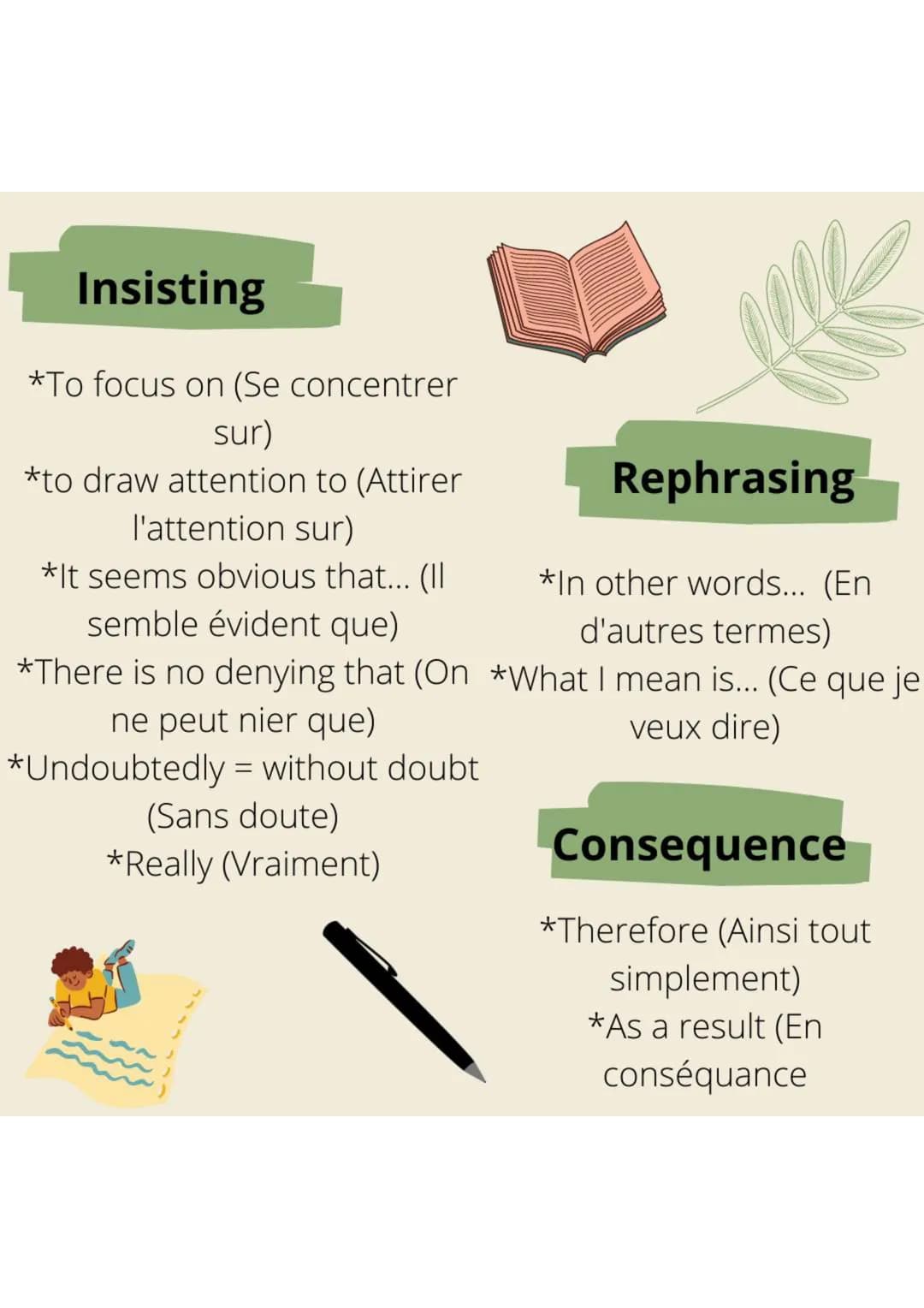 ANGLAISEK
HOW DO I CONVINCE SOMEONE ?
Structure
First argument:
*To begin with...
*Firstly...
Second and other arguments :
*Moreover,... (De