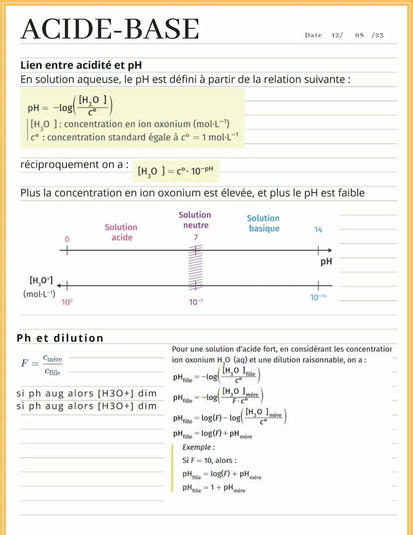 ACIDE-BASE
ACIDE - espèce qui cède un ions H+
=
BASE= espèce qui capte un ions H+
espèce amphotère = espèce possédant à la fois des propriét