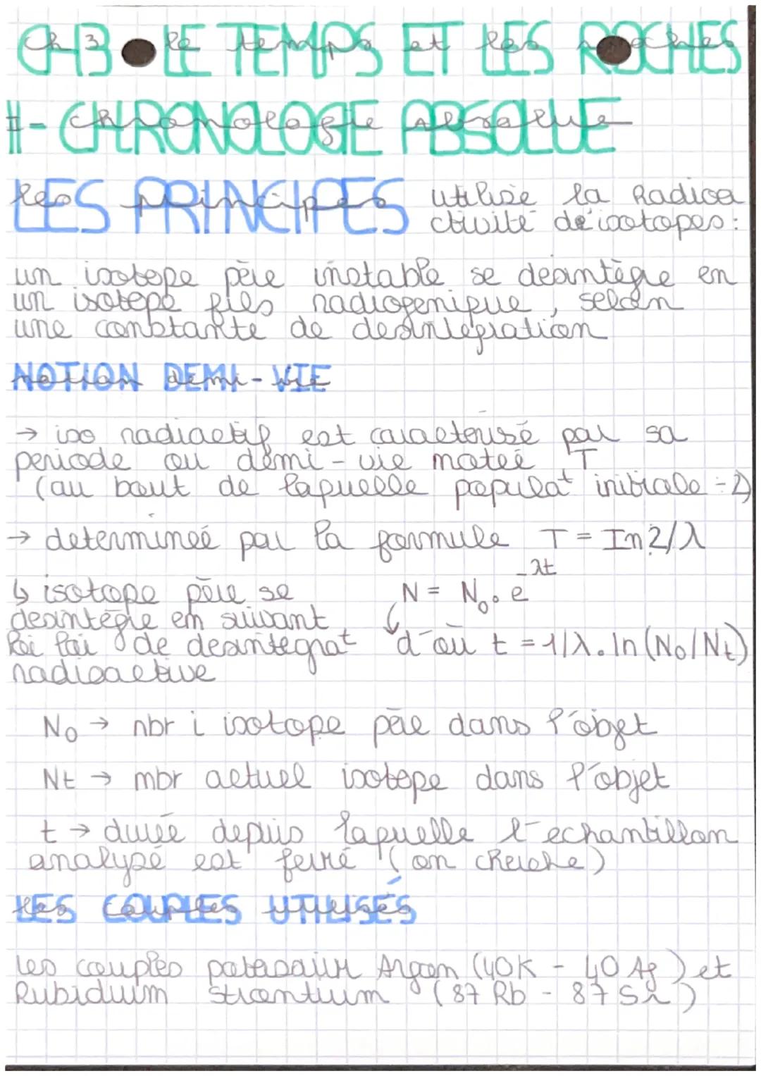 C4 3●HE TEMAS ETIES ROCONES
+- CHRONOLOGIE RELATIVE
LES PRINCIPES permet d'ondann
les noches
(les unes
sans aucun par rapport aux auties)
co